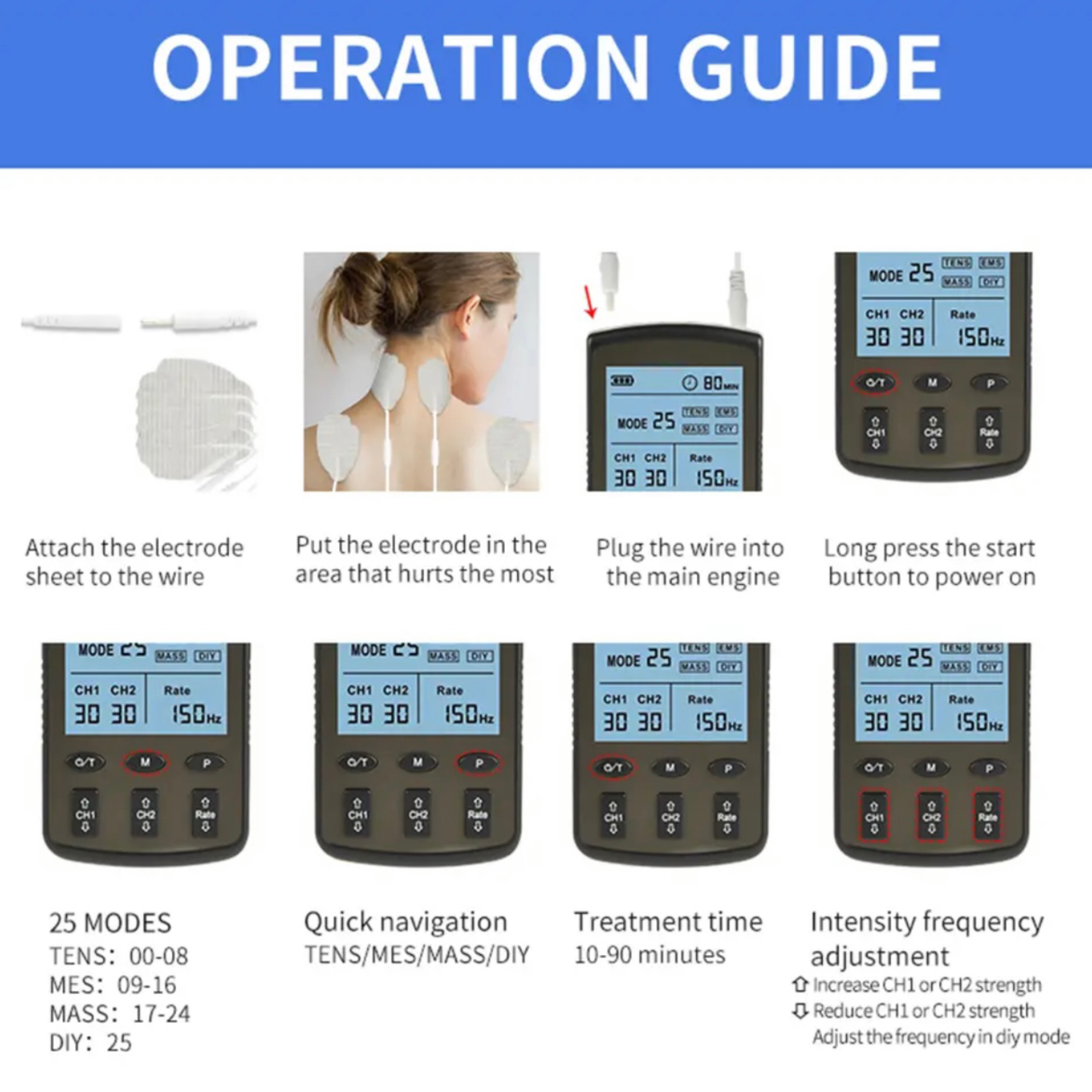 Instrukcja obsługi z podkładkami elektrod, schematem konfiguracji i ilustracjami panelu sterowania.