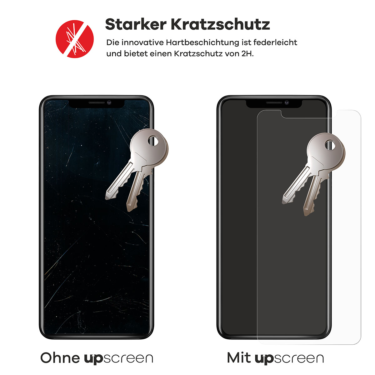 Links: zersplitterter Telefonbildschirm. Rechts: Telefonbildschirm mit Displayschutz und Schlüsseln.