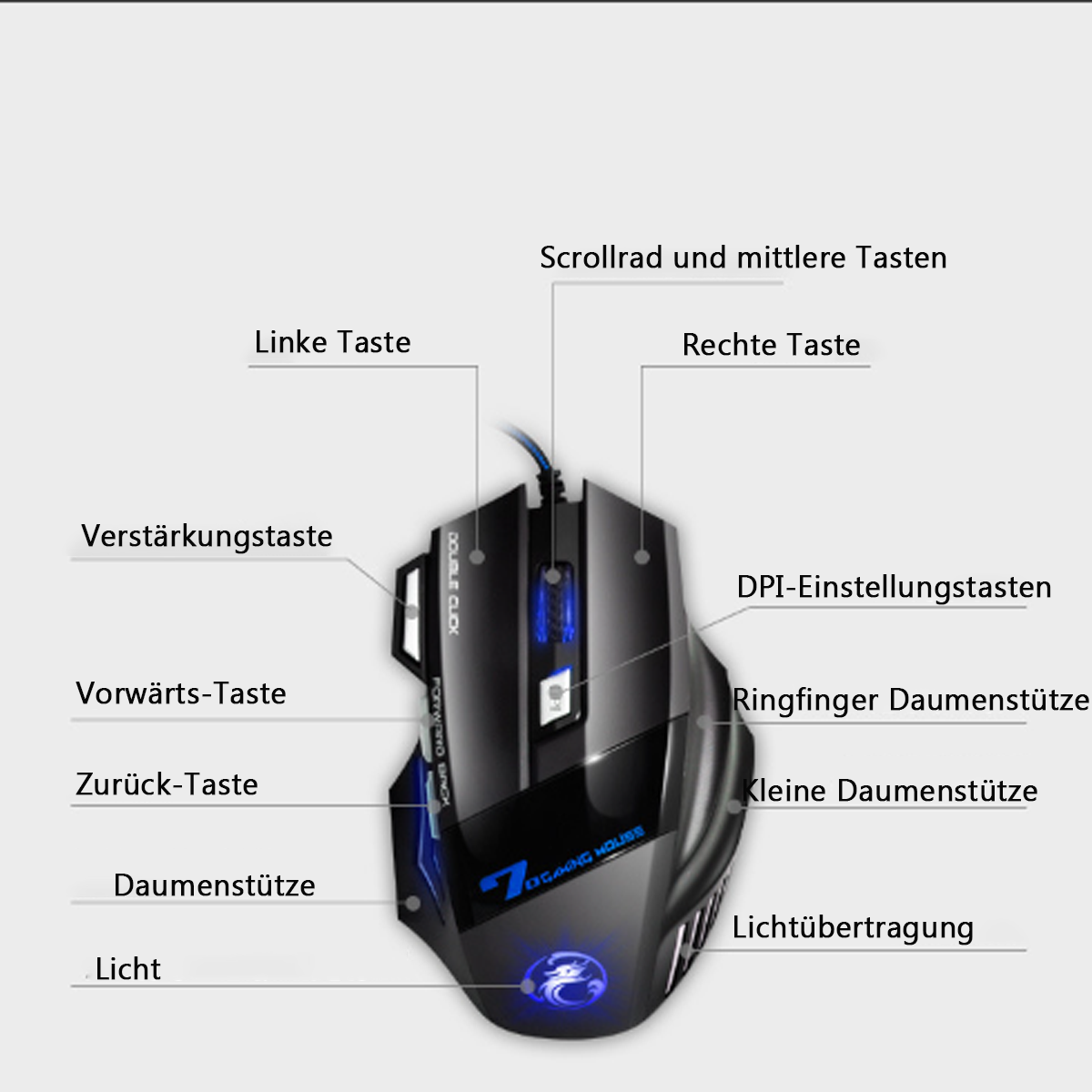 Gaming-Maus mit mehreren beschrifteten Tasten. Enthält links, rechts, vorwärts, zurück und DPI-Einstellungen.