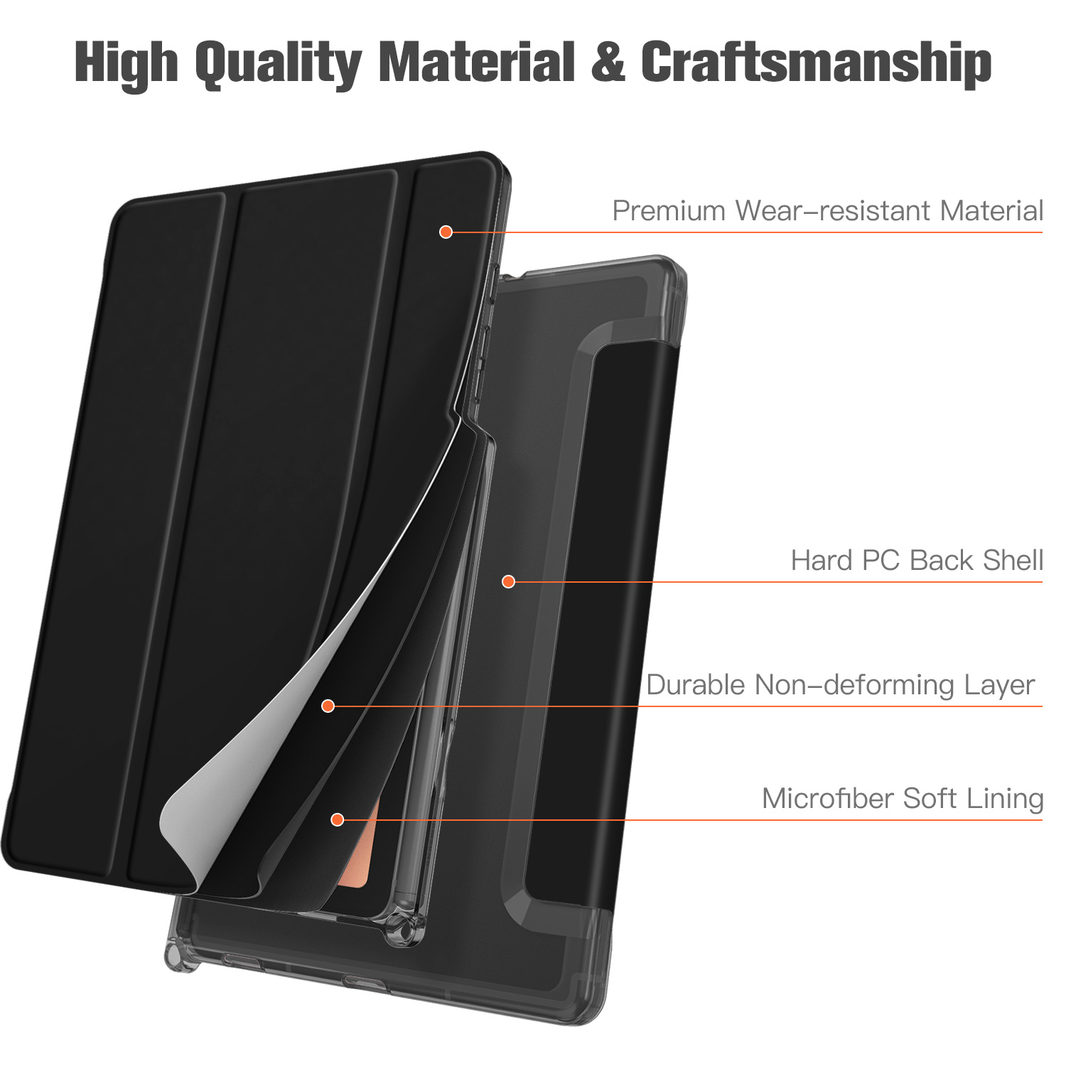 Schwarze Tablet-Hülle geöffnet, zeigt Schichten: Premium-Material, harte PC-Rückschale, nicht verformbare Schicht, weiches Futter.