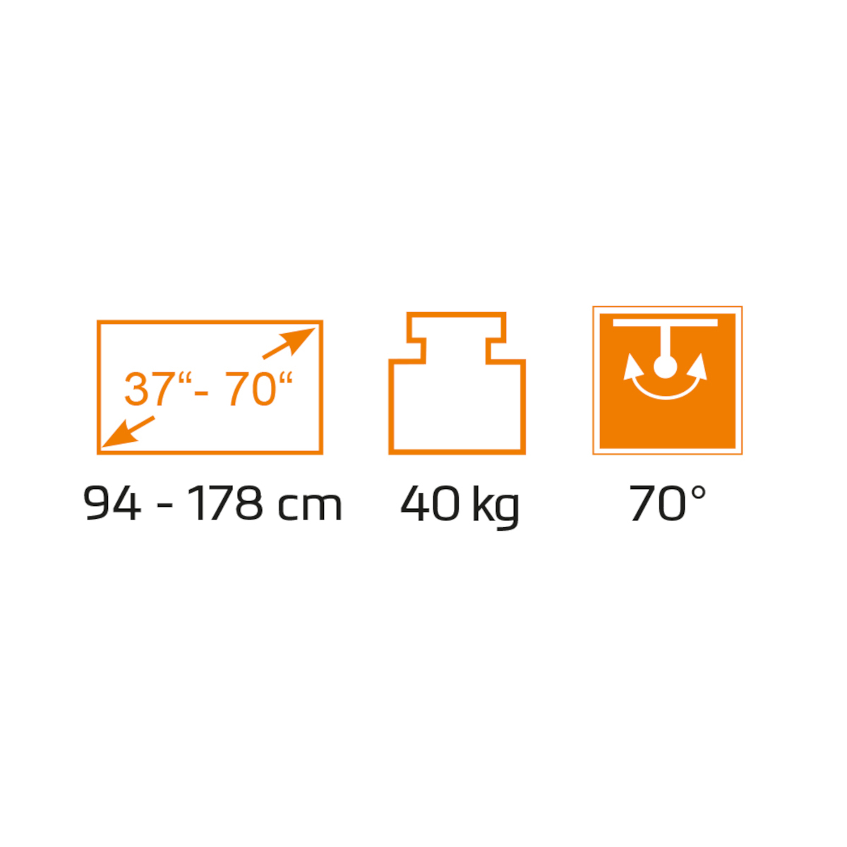 Symbole für Fernsehbildschirmgröße (37"-70"), Gewicht (40 kg) und Drehung (70°).
