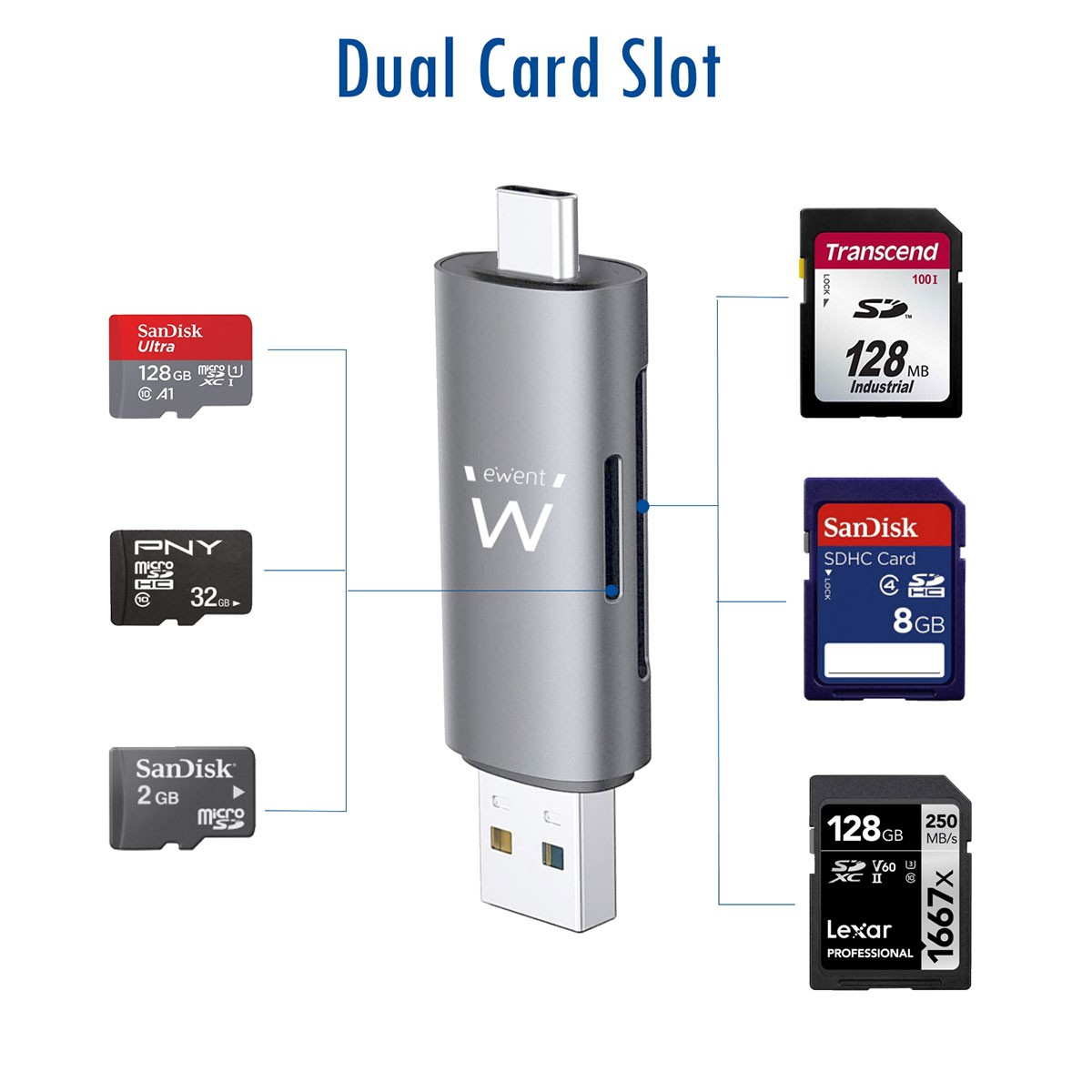 Srebrny adapter z podwójnym gniazdem na karty z wieloma kartami SD i złączem USB-C.