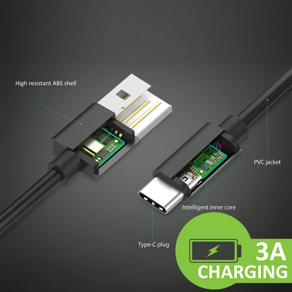 A USB to Type-C charging cable with cutaway views showing the internal components.