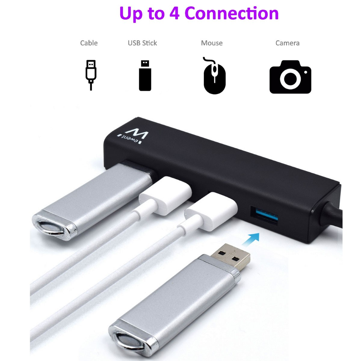 Ein schwarzer USB-Hub mit vier angeschlossenen Geräten: einem Kabel, einem USB-Stick, einer Maus und einer Kamera.