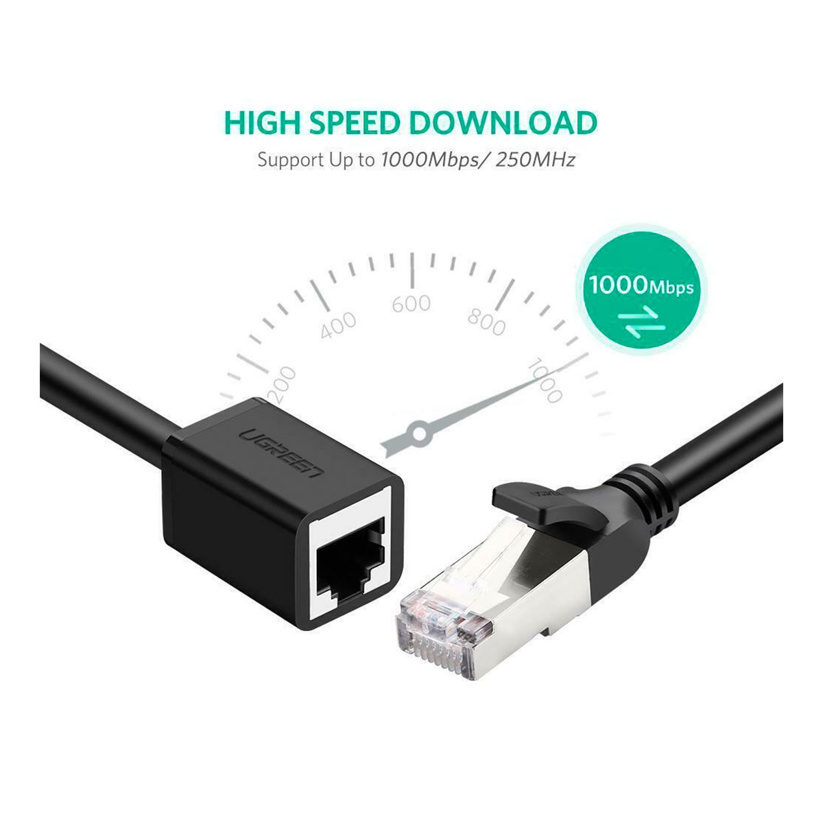 Kabel sieciowy ze złączem UGREEN i oznaczeniem prędkości 1000 Mb/s. Białe tło.