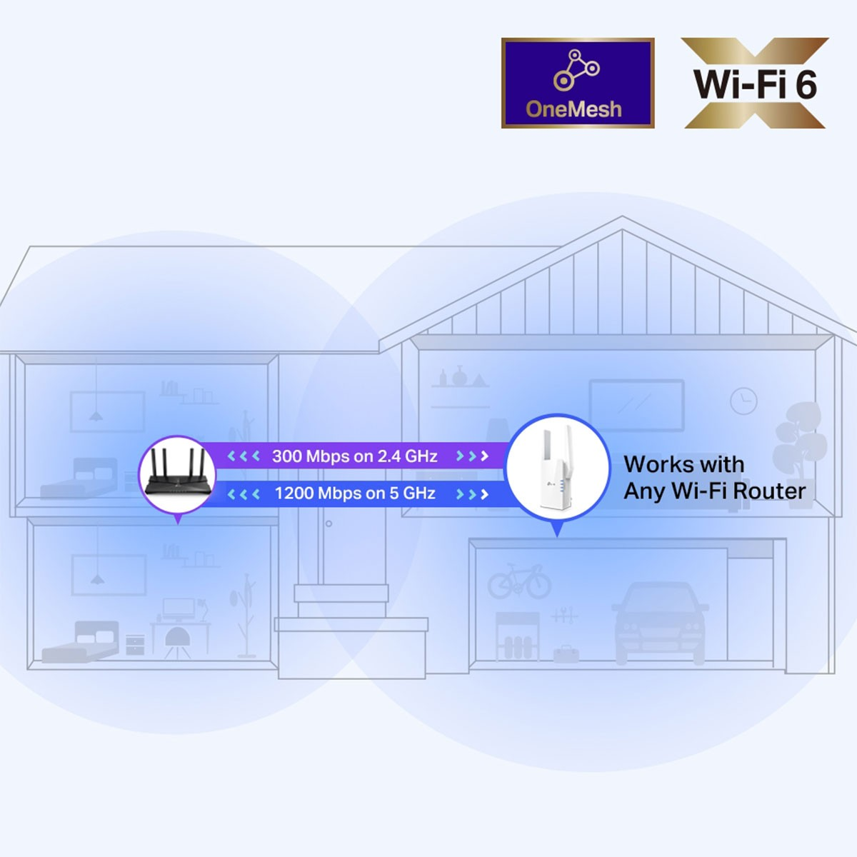 Illustration eines Hauses mit WLAN-Signal. Das Haus hat zwei Etagen. Text und Logos sind ebenfalls sichtbar.