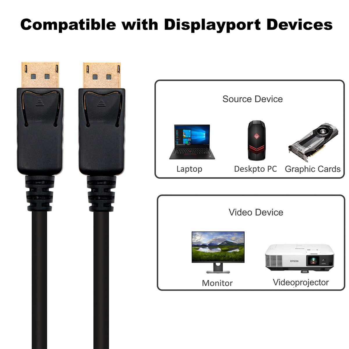 Zwarte DisplayPort-kabels met connectoren, naast afbeeldingen van compatibele apparaten: laptop, monitor, etc.