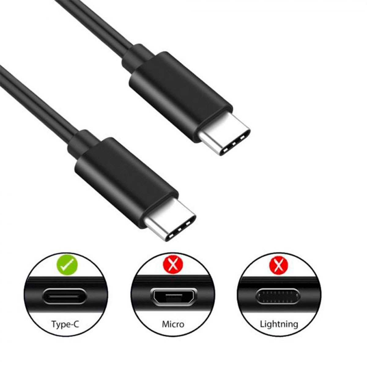 Czarny kabel USB-C z trzema schematami pokazującymi prawidłowe i nieprawidłowe typy połączeń.