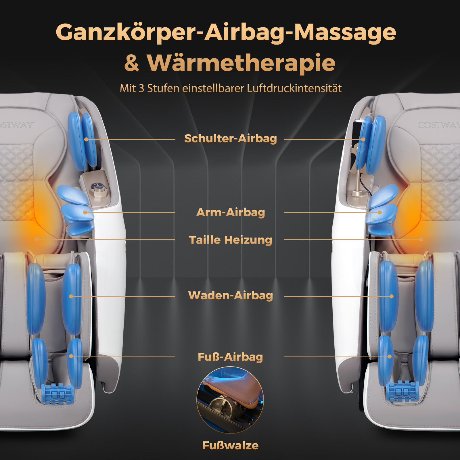Zwei Massagesessel mit Beschriftungen, die verschiedene Massagepunkte zeigen, einschließlich Fuß-, Waden- und Schulter-Airbags.