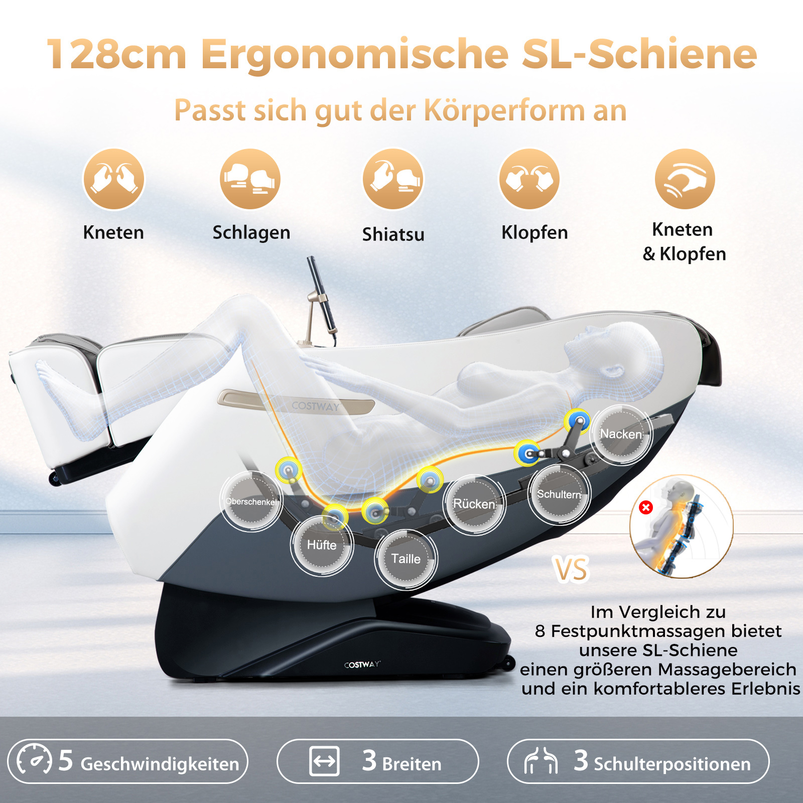 Weißer Massagesessel mit einer Person darin. Zeigt verschiedene Massagepunkte. Text und Bilder auf dem Stuhl.