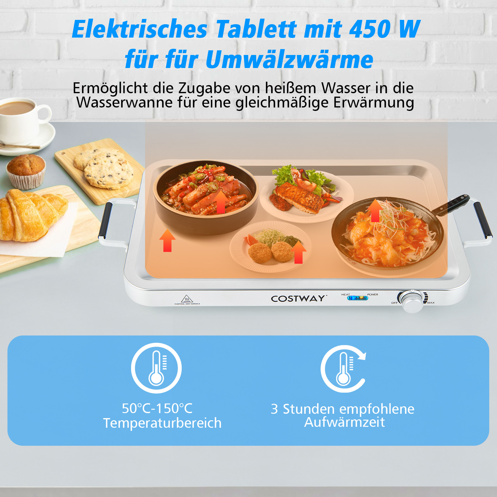 Elektrischer Speisenwärmer mit mehreren Gerichten darauf. Enthält Temperatur- und Zeitangaben.
