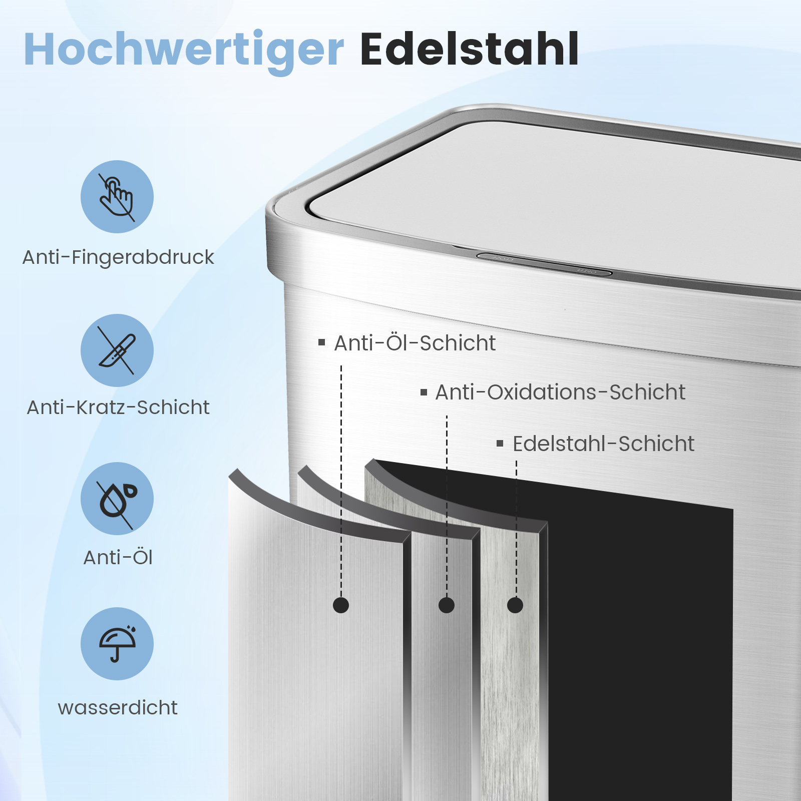 Diagramm, das Schichten aus Edelstahl zeigt. Enthält Anti-Fingerabdruck-, Anti-Kratz-, Anti-Öl- und wasserdichte Etiketten.