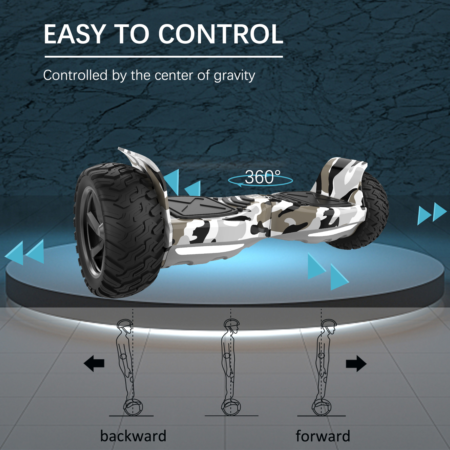 Hoverboard mit Tarnmuster, blauen Pfeilen und einer Abbildung zur Steuerung.