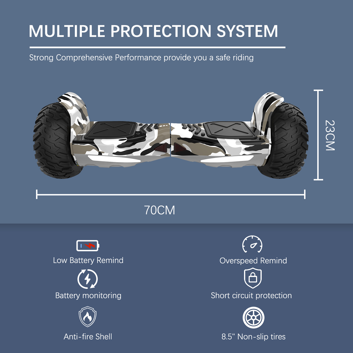 Ein Hoverboard mit Tarnmuster. Es hat Räder und eine schwarze Mitte. Text beschreibt es als sicher.