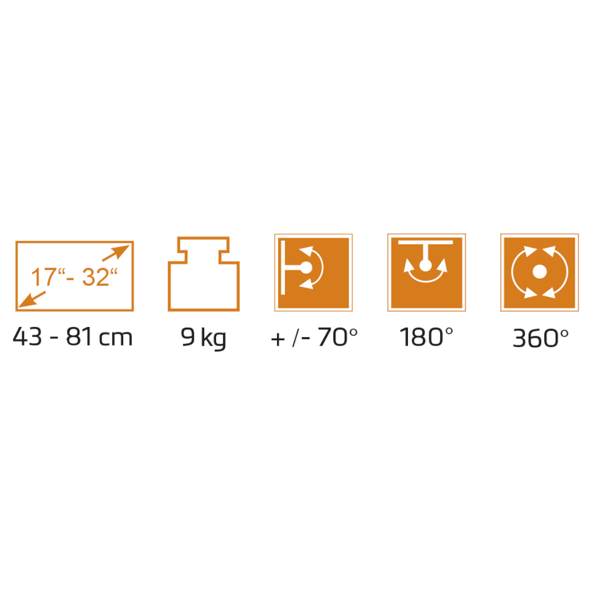 Symbole, die Abmessungen, Gewicht und Drehwinkel zeigen.