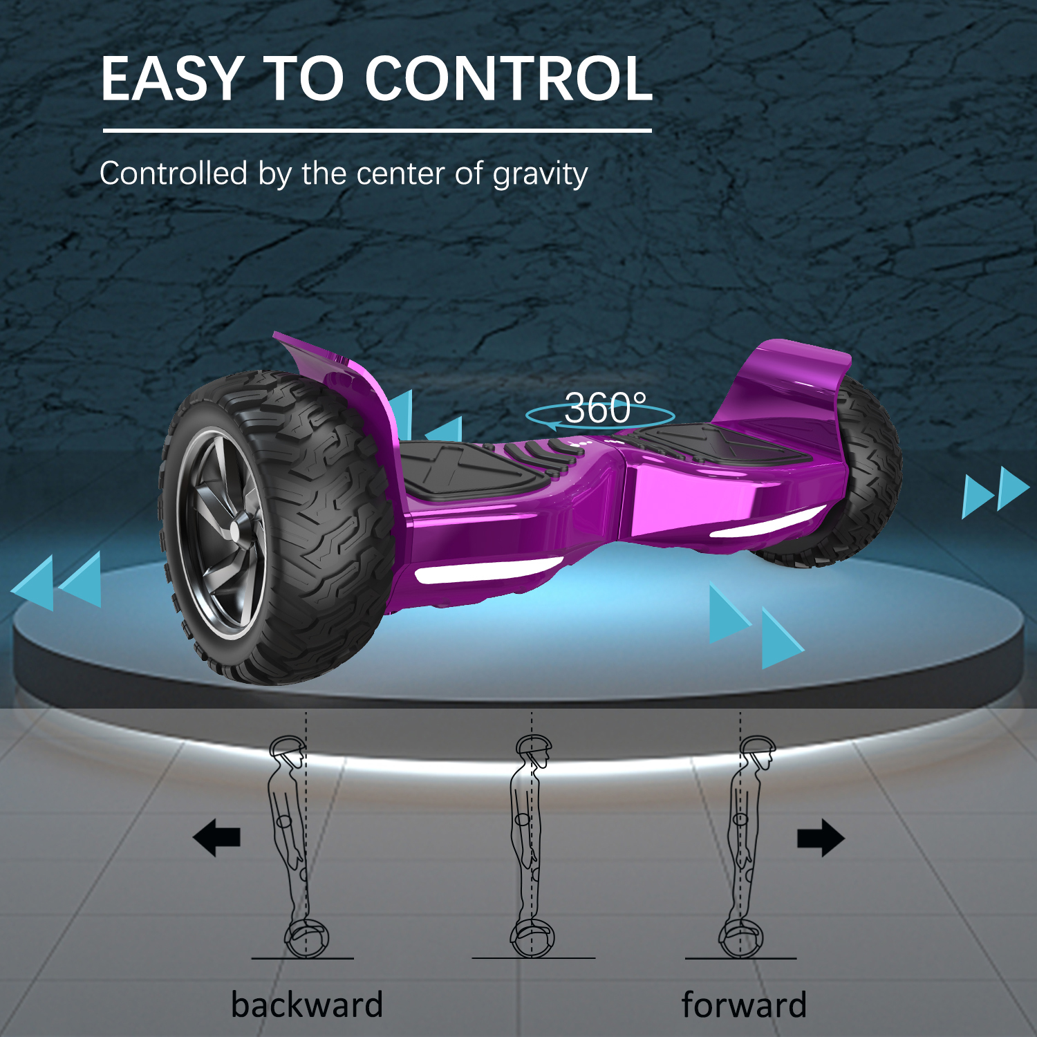 Un hoverboard morado con texto que dice 'Fácil de controlar', sobre un fondo azul con diagramas.