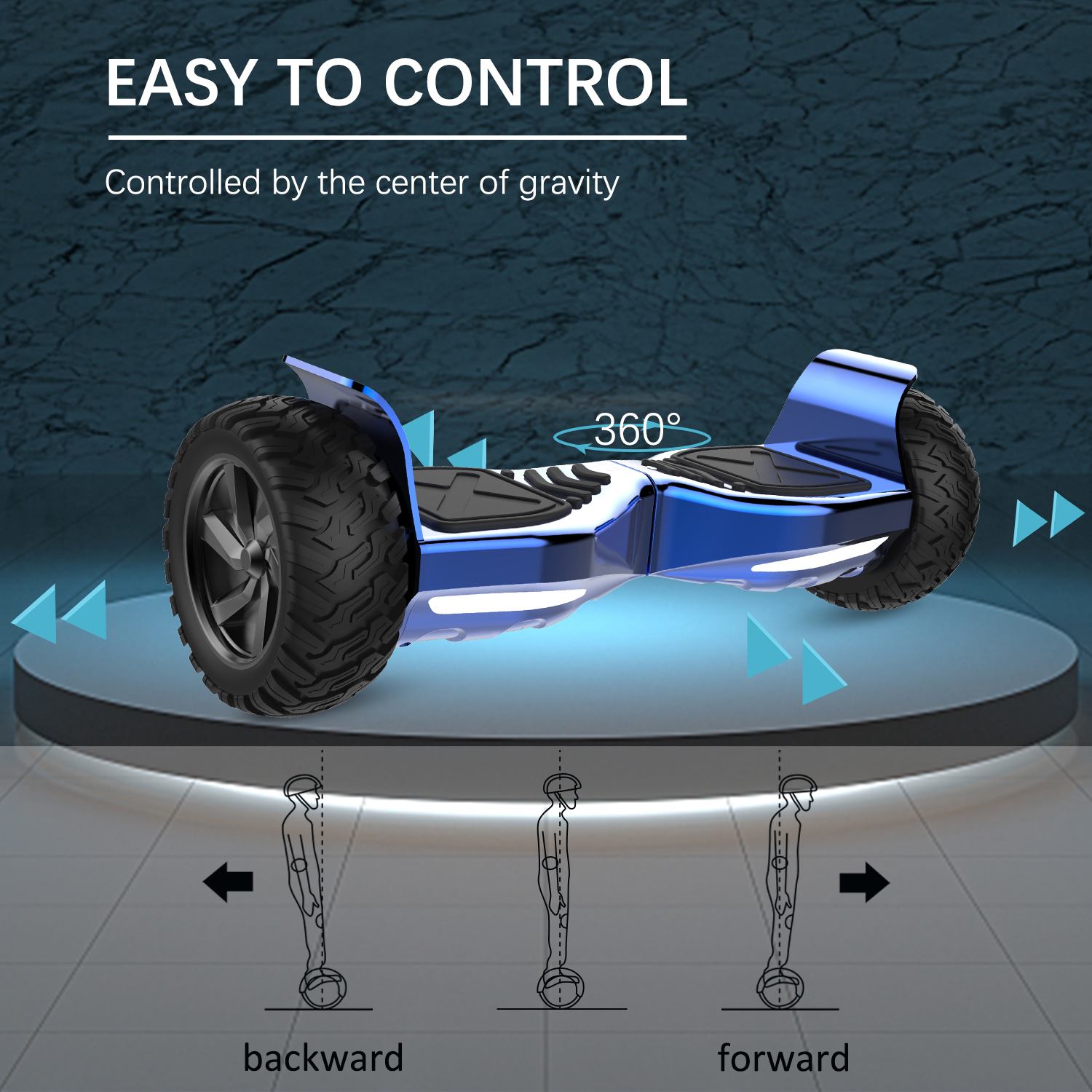 Blaues Hoverboard mit großen schwarzen Reifen, auf einem Ständer. Text: Einfach zu steuern, gesteuert durch Schwerkraft.