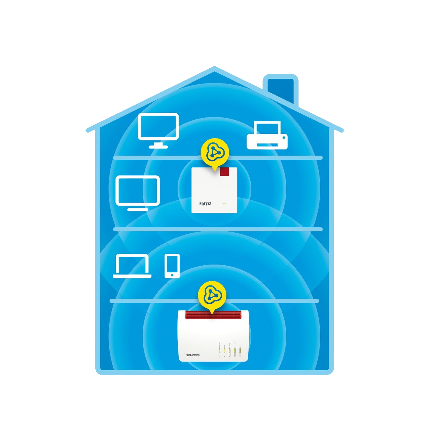 Zarys domu z diagramem sieci pokazującym sygnały Wi-Fi i podłączone urządzenia.