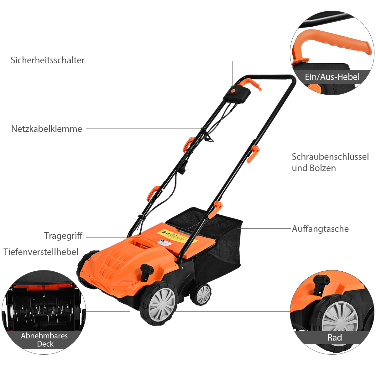 Ein orangefarbener Rasenlüfter mit Beschriftungen. Er hat einen Griff, Räder und einen Sammelbehälter.
