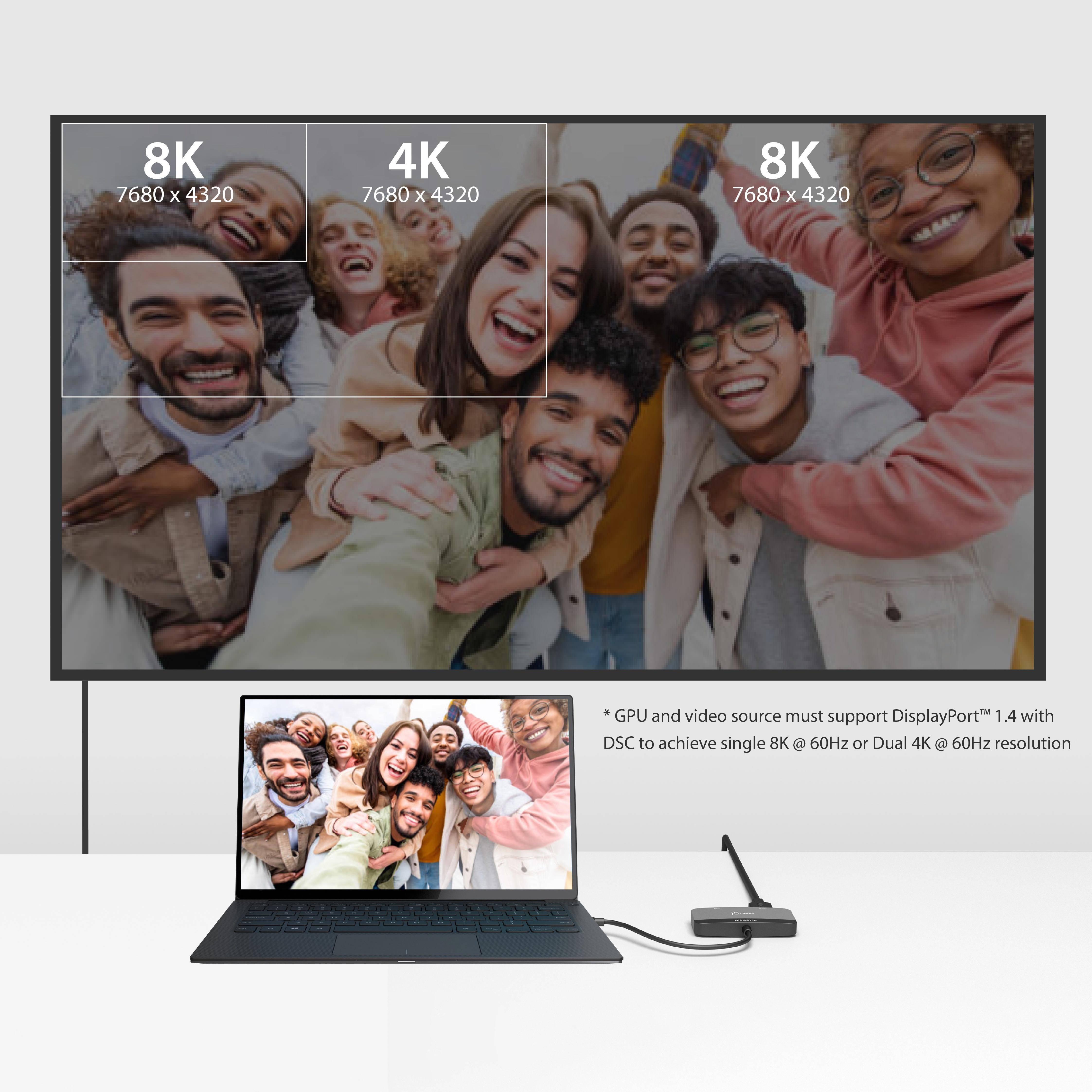 Ein Bildschirm zeigt eine Gruppe von Menschen. Der Bildschirm zeigt 8K- und 4K-Auflösungsoptionen.