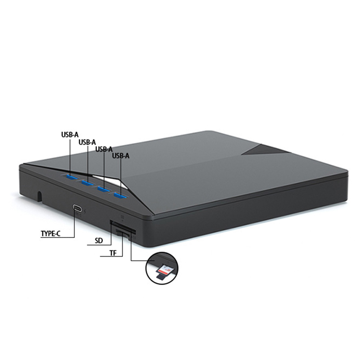 Schwarzes Gerät mit USB-Anschlüssen, SD- und TF-Kartensteckplätzen und Typ-C-Anschluss.