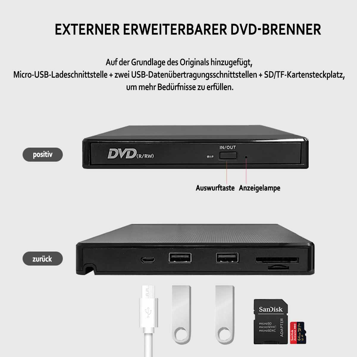 Externer DVD-Brenner mit Beschriftungen und einem weißen USB-Kabel, zwei USB-Anschlüssen und einem SD/TF-Kartensteckplatz.