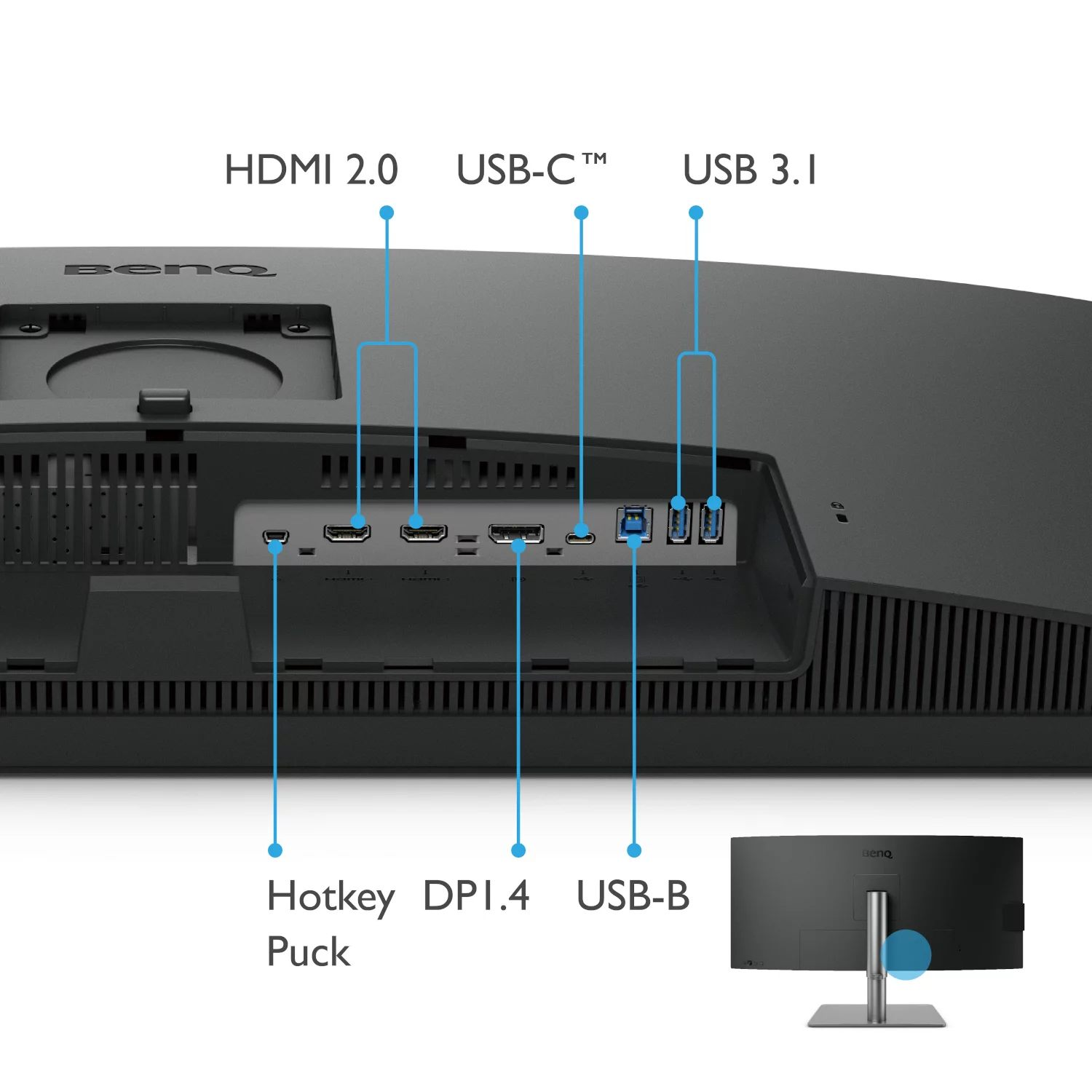 Close-up view of the back of a computer monitor with various ports labeled: HDMI, USB-C, and USB 3.1.