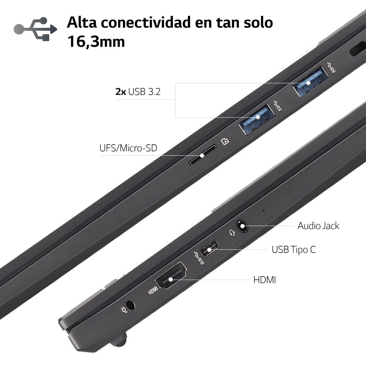 Primer plano del lateral de un portátil. Los puertos y características están etiquetados, incluyendo USB, HDMI.