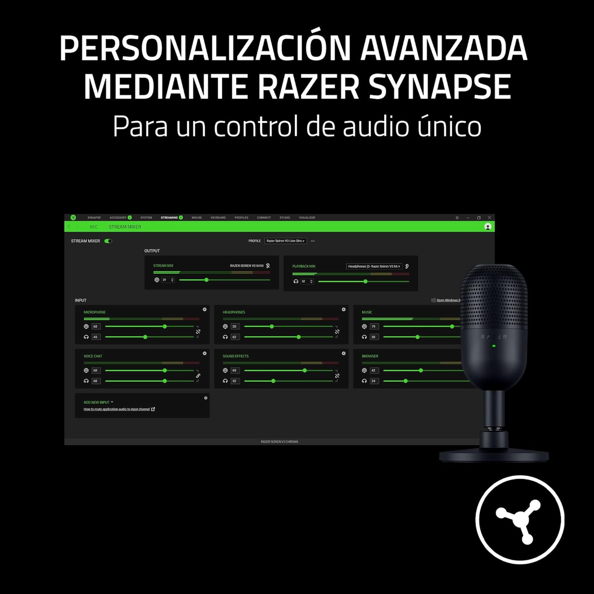 Interfaccia Razer Synapse con microfono, mostra controlli di uscita e ingresso.