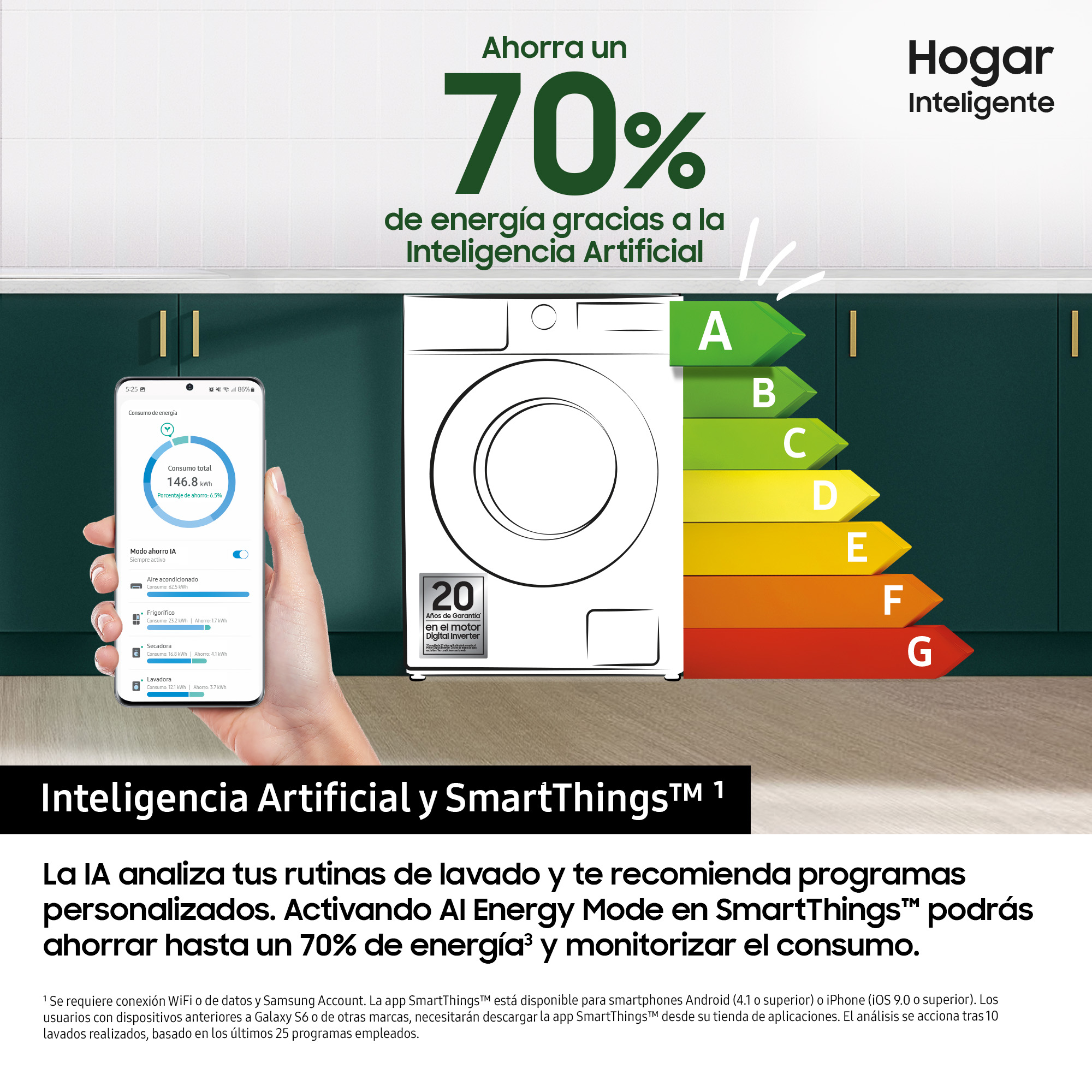 Etykieta efektywności energetycznej inteligentnego urządzenia domowego, z dłonią trzymającą telefon.