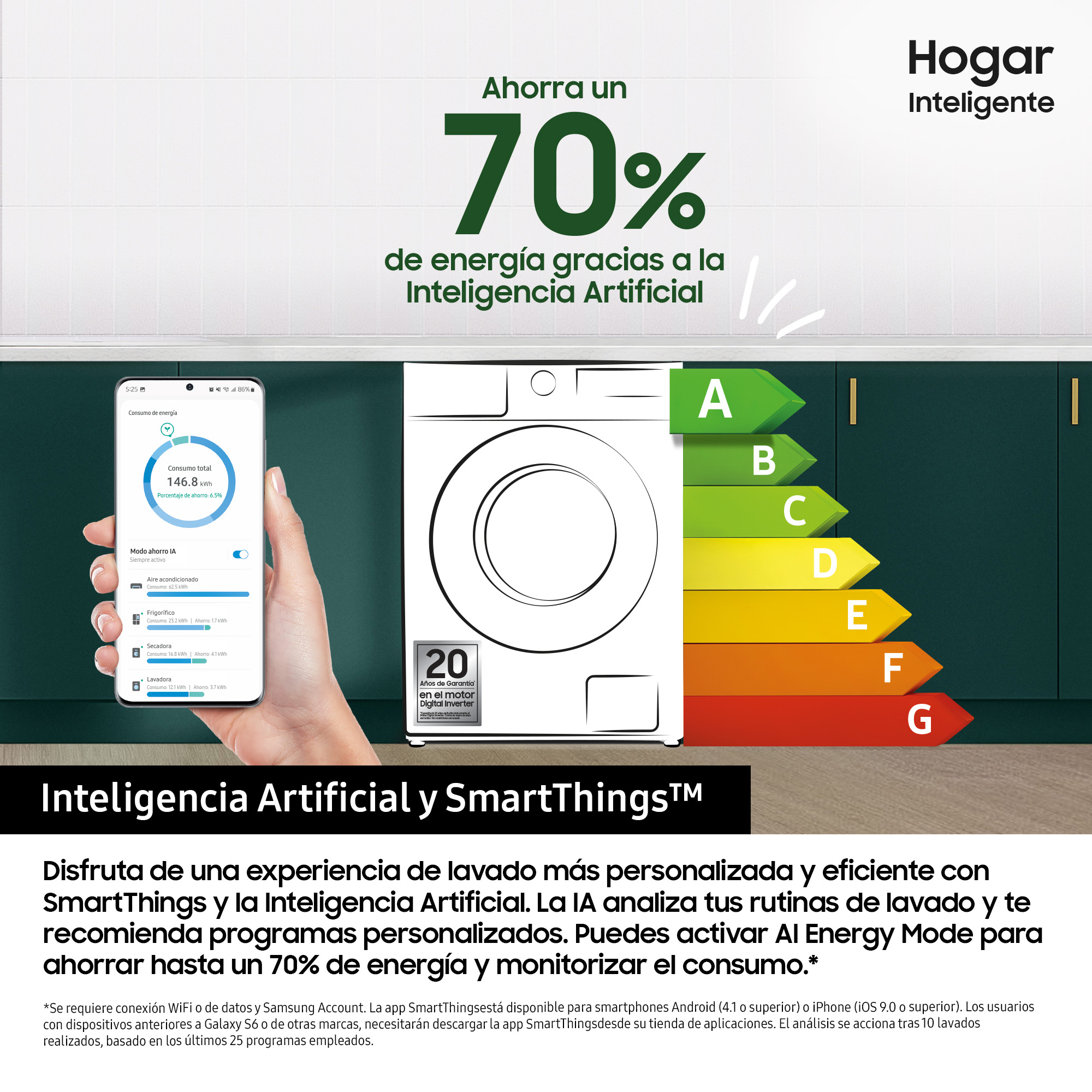 Reklama inteligentnej pralki. Ręka trzymająca telefon pokazuje zużycie energii, schemat i maszynę.