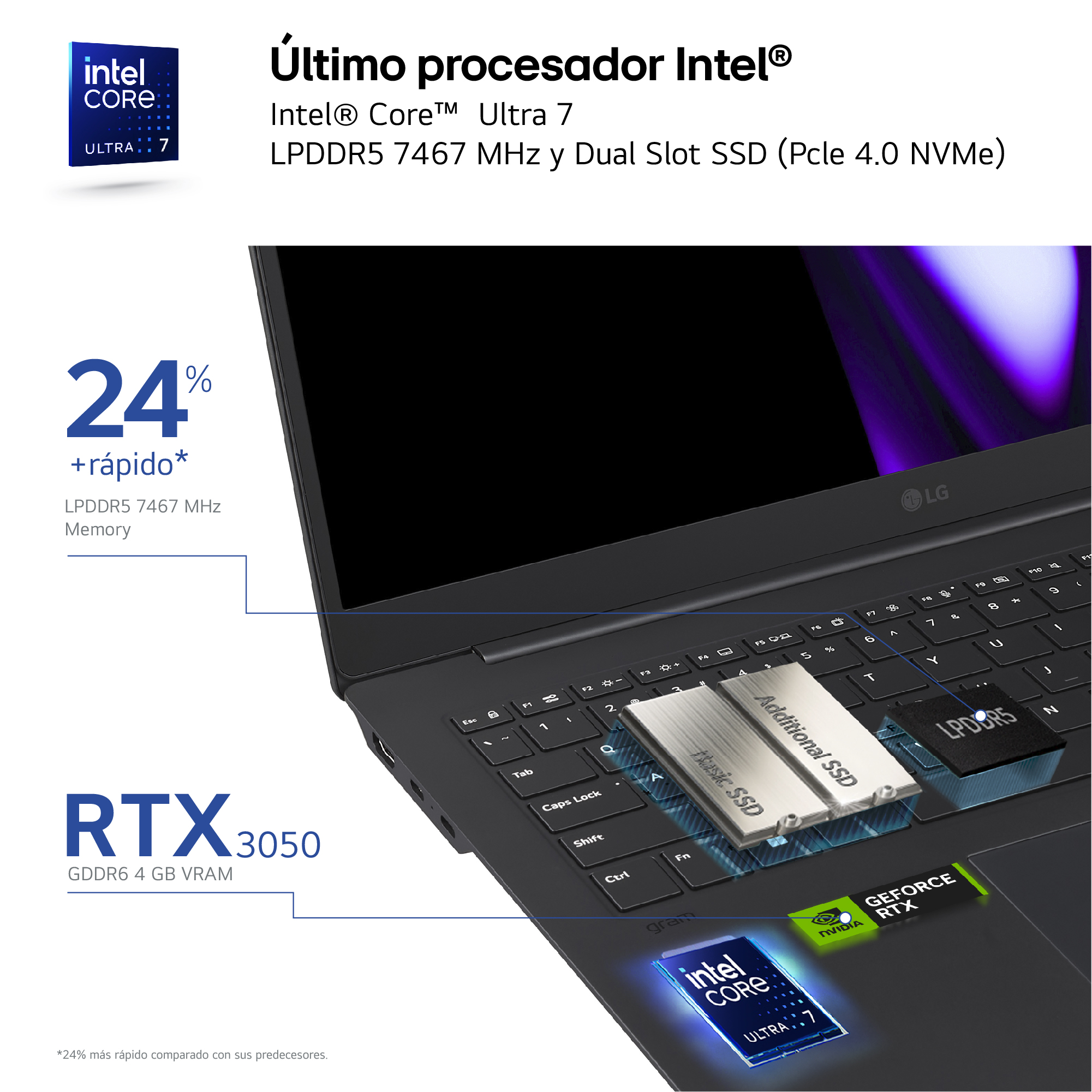 Detalle del portátil, primer plano del teclado y componentes internos con etiquetas de texto.