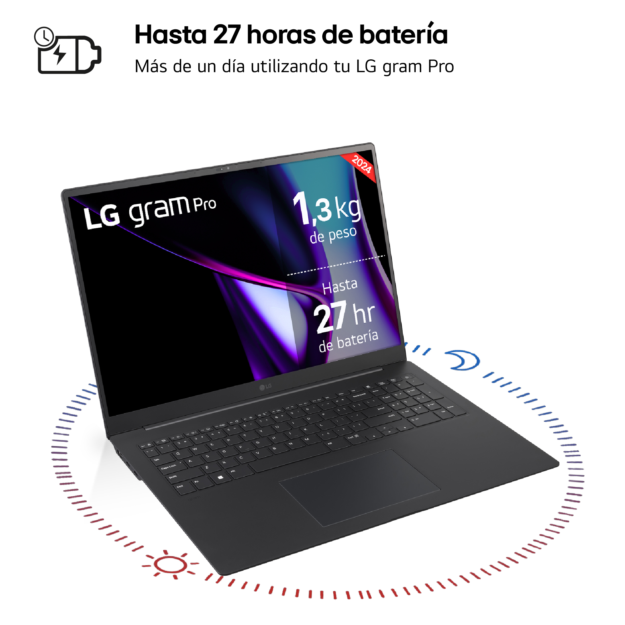 Un portátil LG gram Pro negro con texto sobre duración de la batería y peso, rodeado de un círculo rojo/azul.