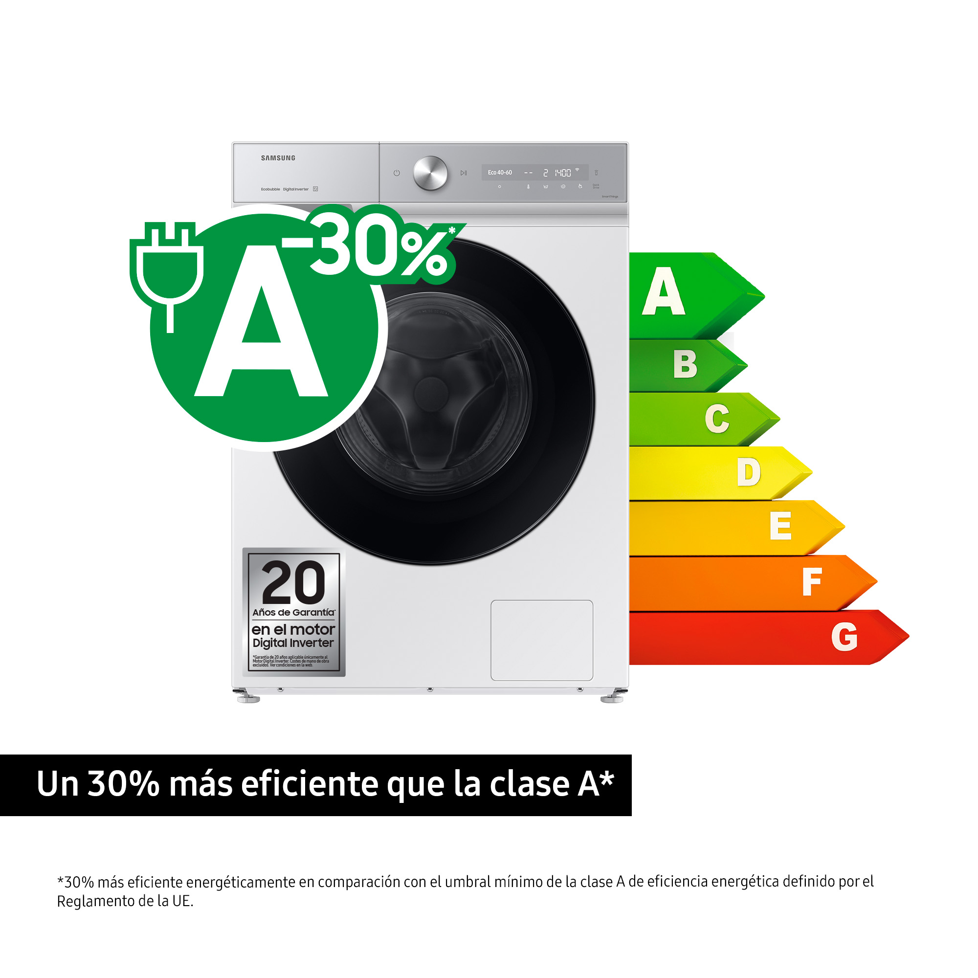 Biała pralka z etykietą efektywności energetycznej i 20-letnią gwarancją na silnik.