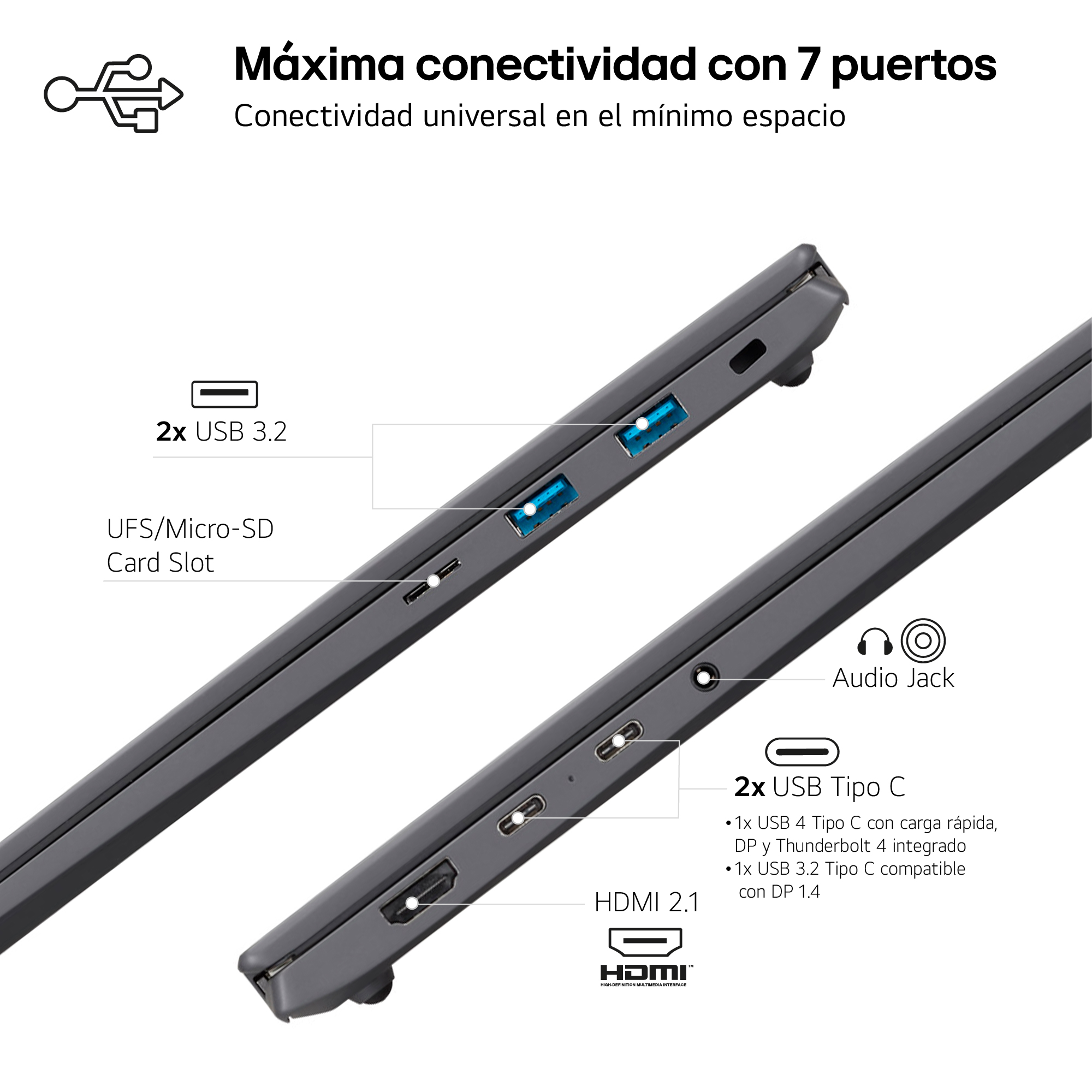 Un portátil muestra puertos USB y HDMI, y otros puertos de conexión.