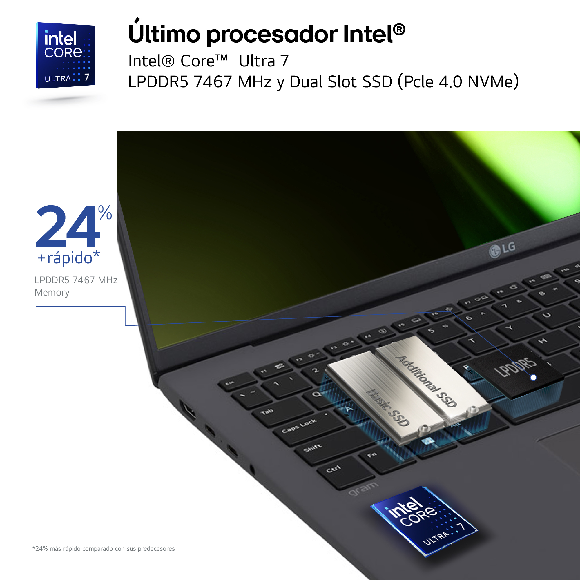 Portátil con pegatina 'Intel Core Ultra 7' y texto que indica mayor rendimiento.