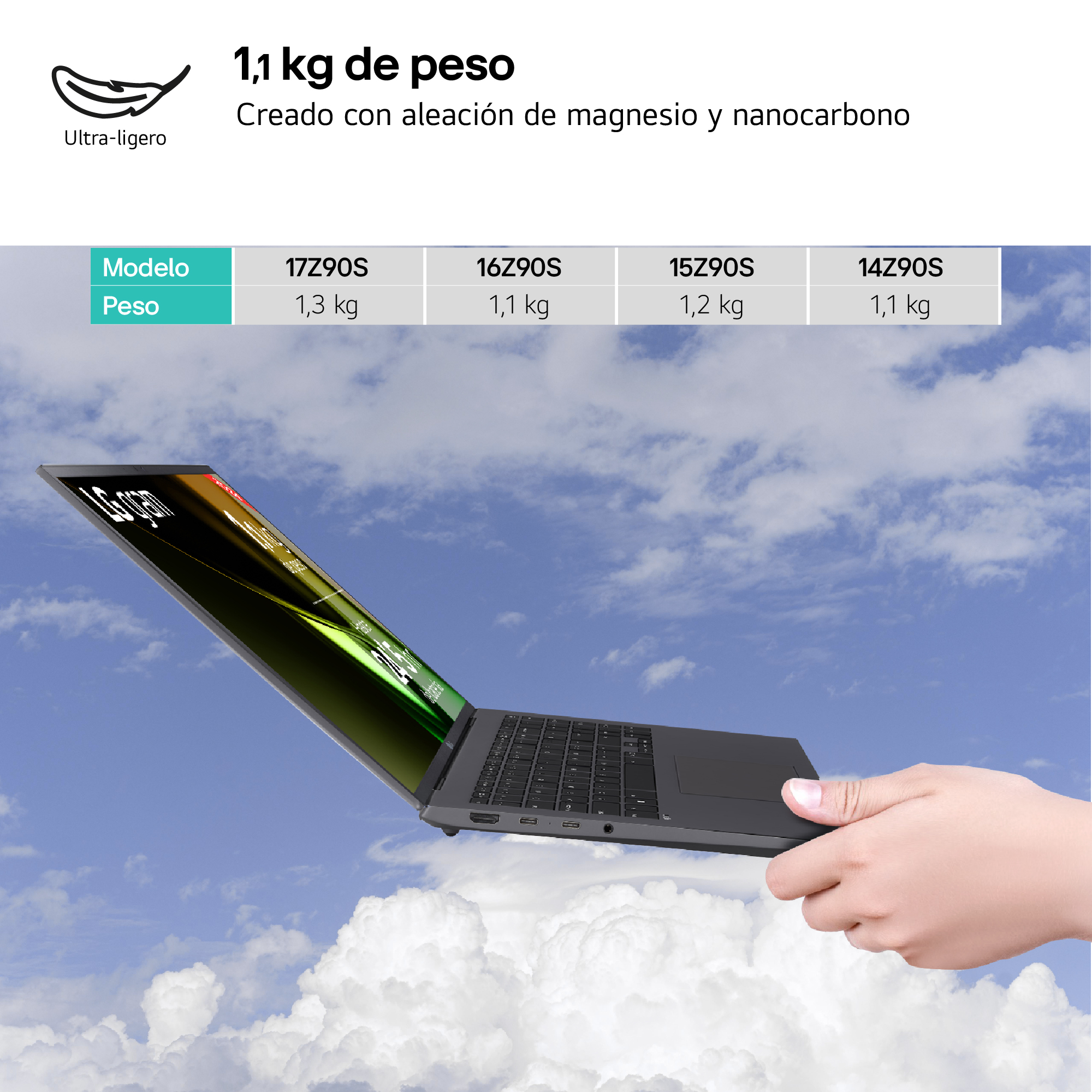 Una mano sosteniendo una computadora portátil con texto en la pantalla. La portátil está sobre un cielo azul.