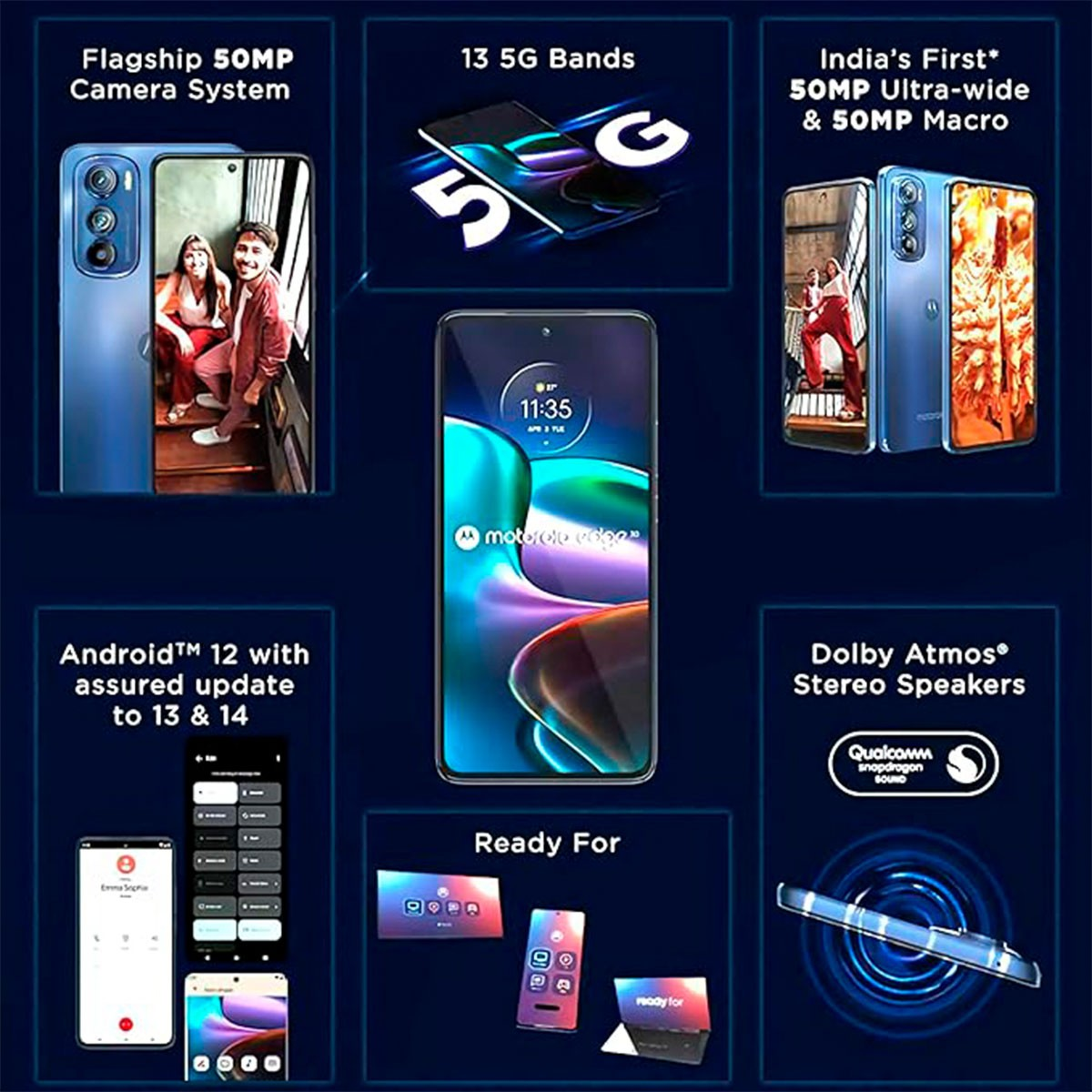 Werbebild eines Motorola-Telefons mit aufgelisteten Funktionen. Enthält 5G-Bänder, Kamera, Android 12 und Stereolautsprecher.