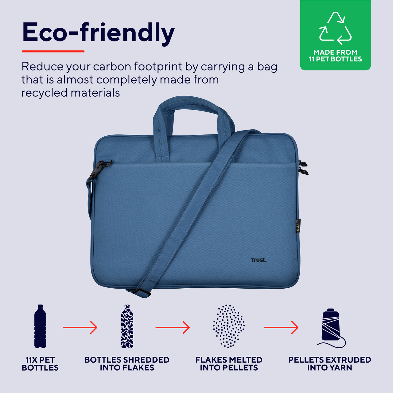 Niebieska, ekologiczna torba z diagramem pokazującym recykling plastikowych butelek.