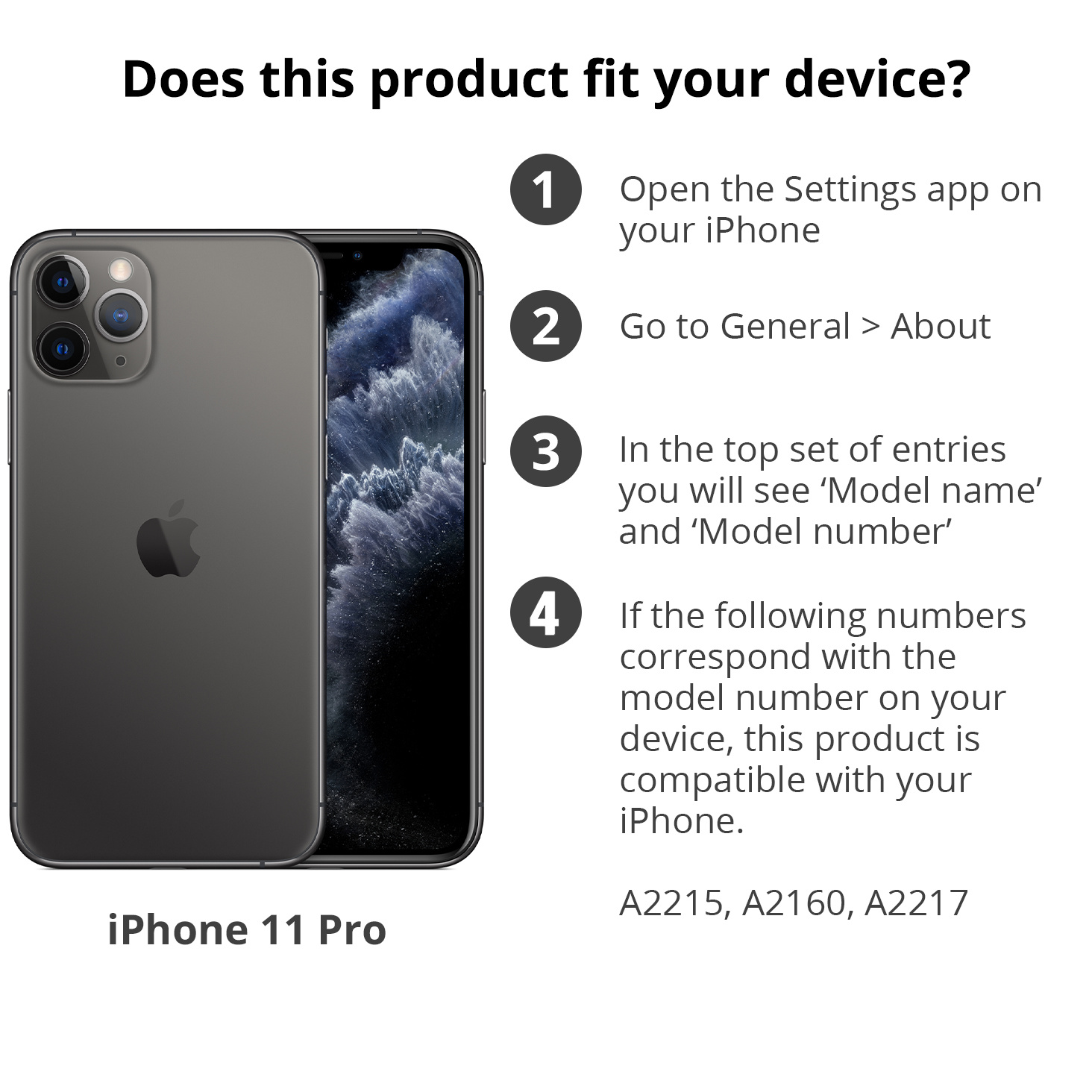 Un iPhone 11 Pro, des instructions sur la façon de vérifier s'il s'adapte à un appareil.