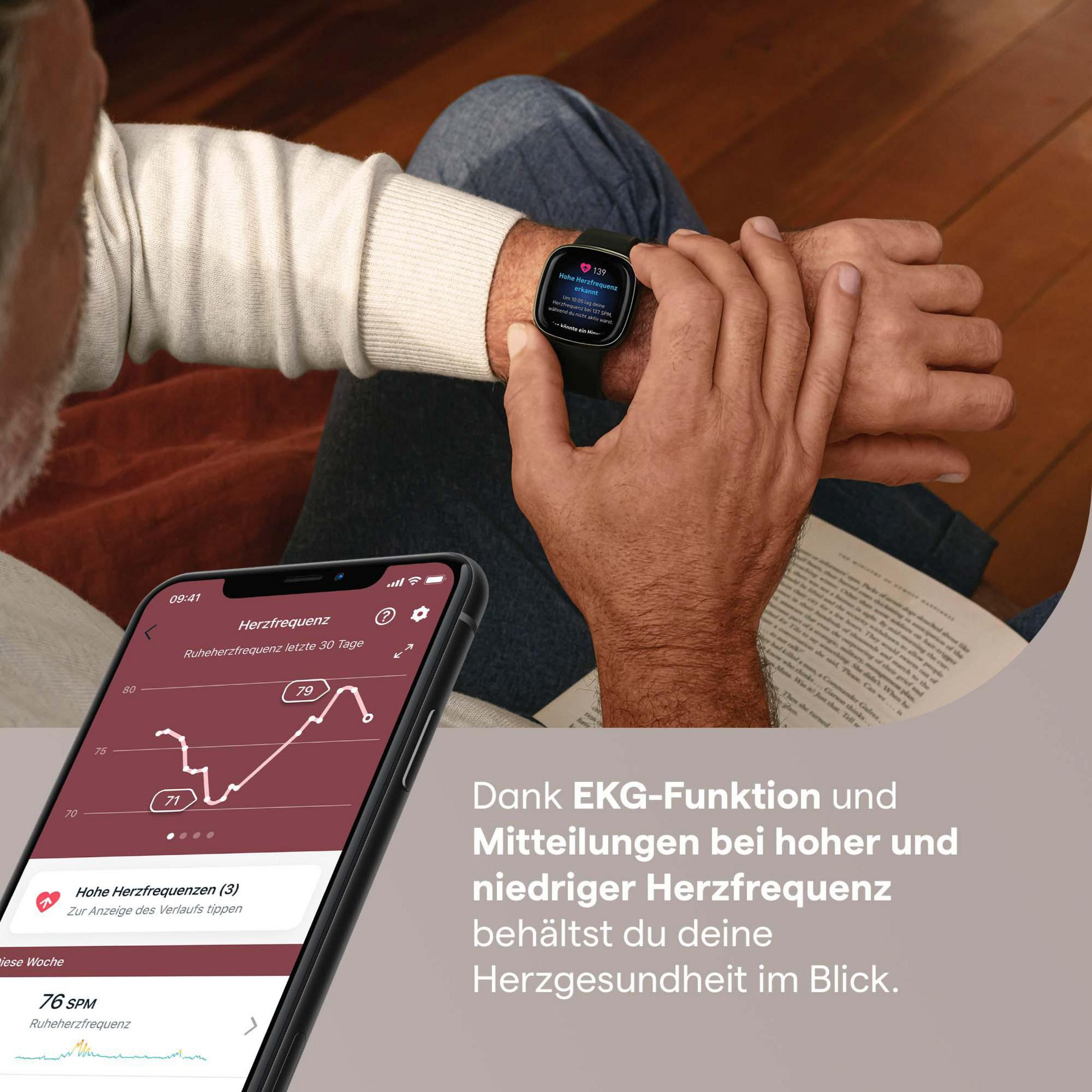 Eine Person überprüft ihre Herzfrequenz auf einer Smartwatch und einem Smartphone, mit Text.