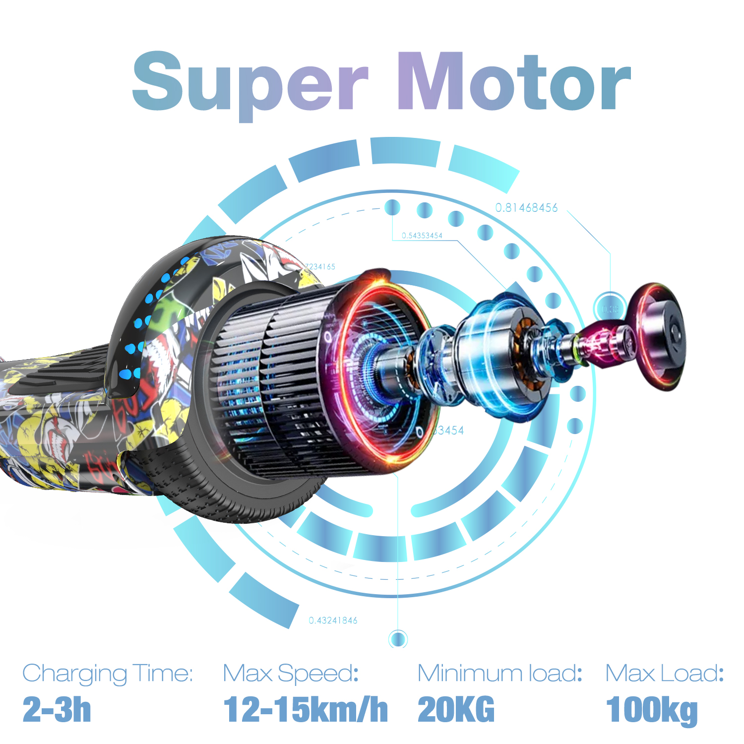 Hoverboard con diagramma motore dettagliato, testo: Tempo di ricarica, Velocità max, Carico min/max.