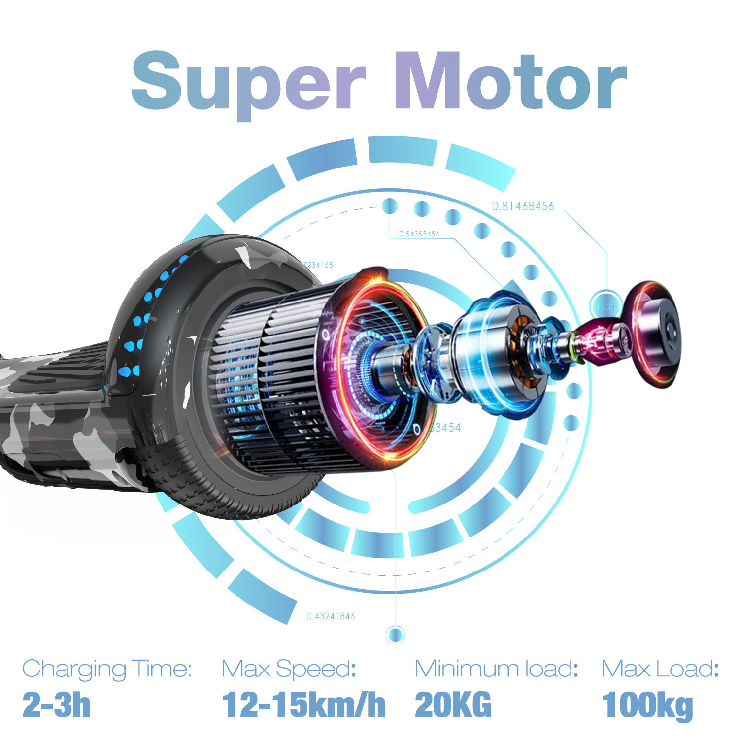 Diagramma dei componenti dell'hoverboard Super Motor. Mostra il meccanismo interno e le specifiche.