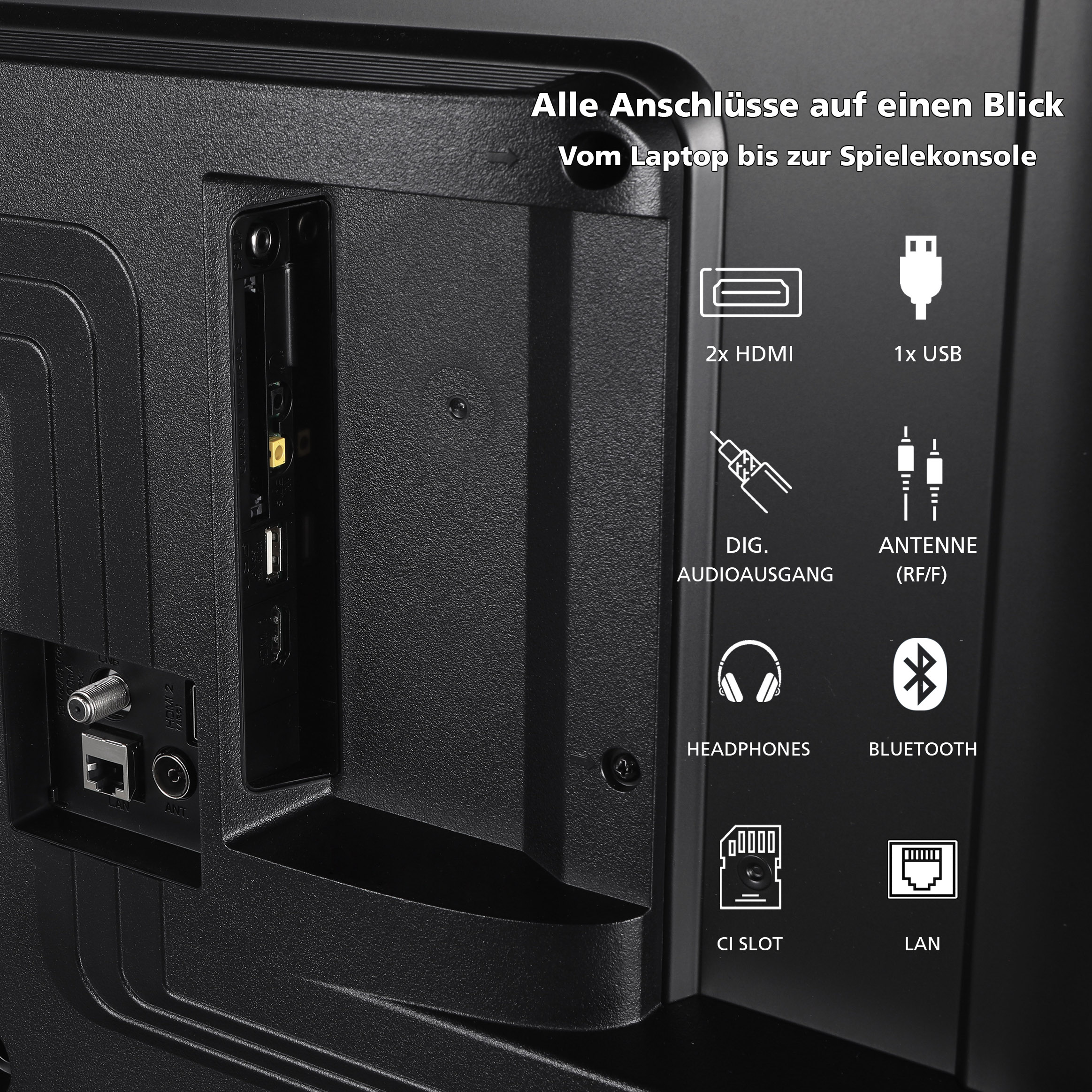 Rückseite eines Fernsehers mit Anschlüssen: HDMI, USB, Audio, Antenne, Kopfhörer, Bluetooth, CI-Steckplatz, LAN.