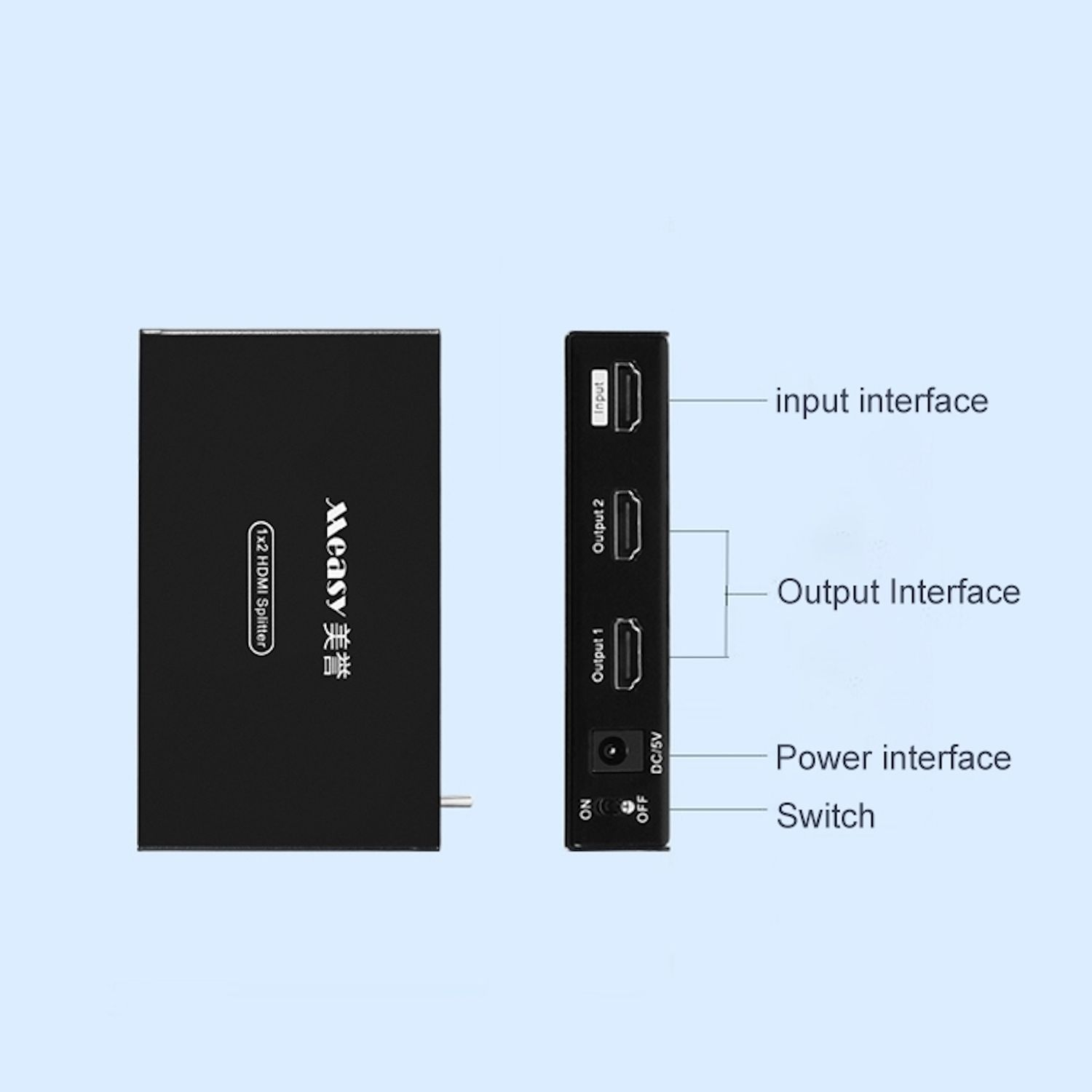 Schwarzer HDMI-Splitter mit beschrifteten Eingangs- und Ausgangsschnittstellen. Strom- und Schalterschnittstellen.