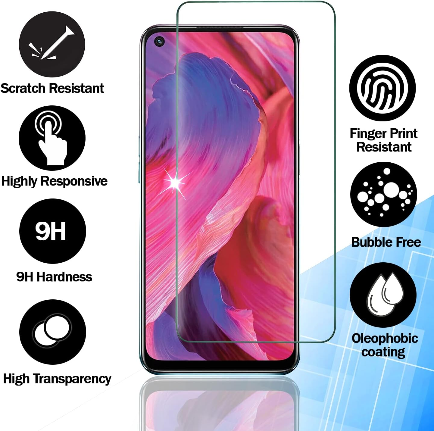 Smartphone-Displayschutz. Text und Symbole zu Kratz-, Fingerabdruck- und Blasenbeständigkeit.