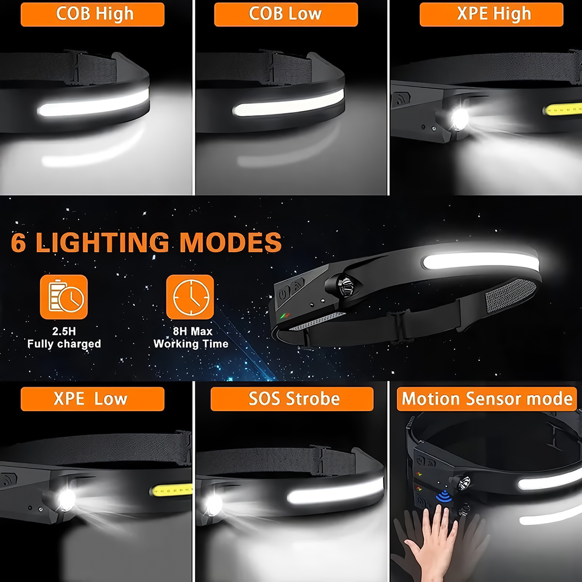 Un faro negro en varios modos de iluminación, incluyendo COB y XPE.