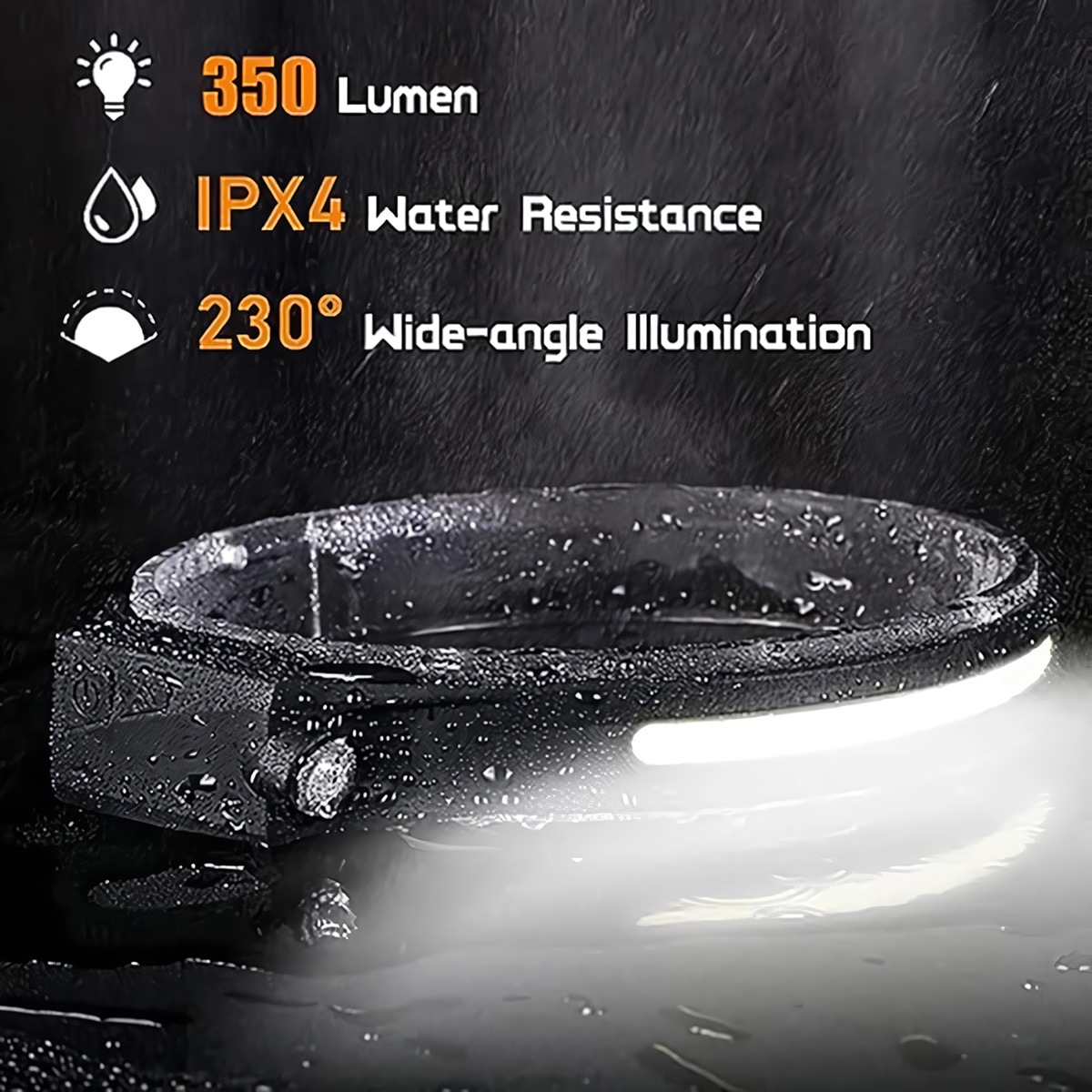 Lámpara frontal con texto que indica 350 lúmenes, resistencia al agua IPX4 e iluminación de gran angular de 230°.
