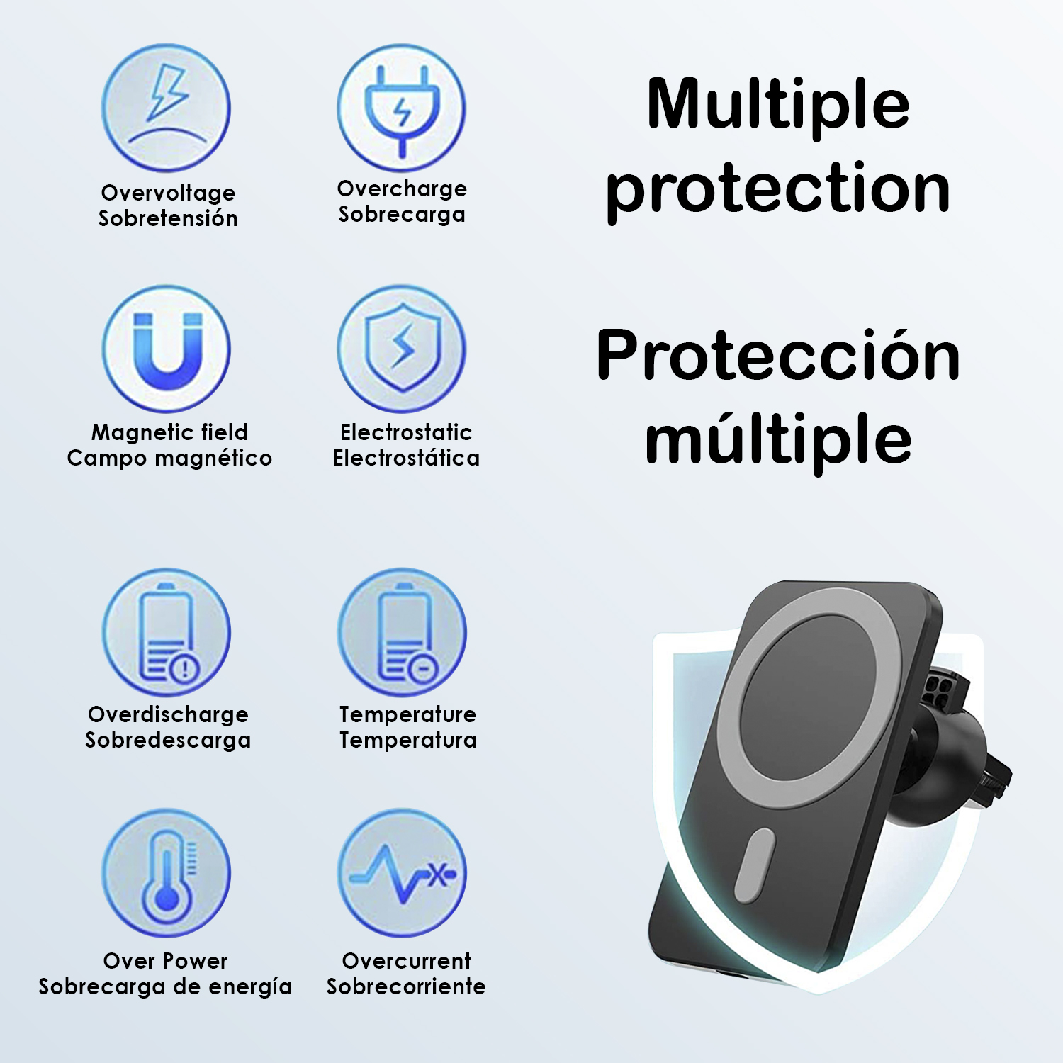 Diagrama de múltiples funciones de protección en un cargador inalámbrico.