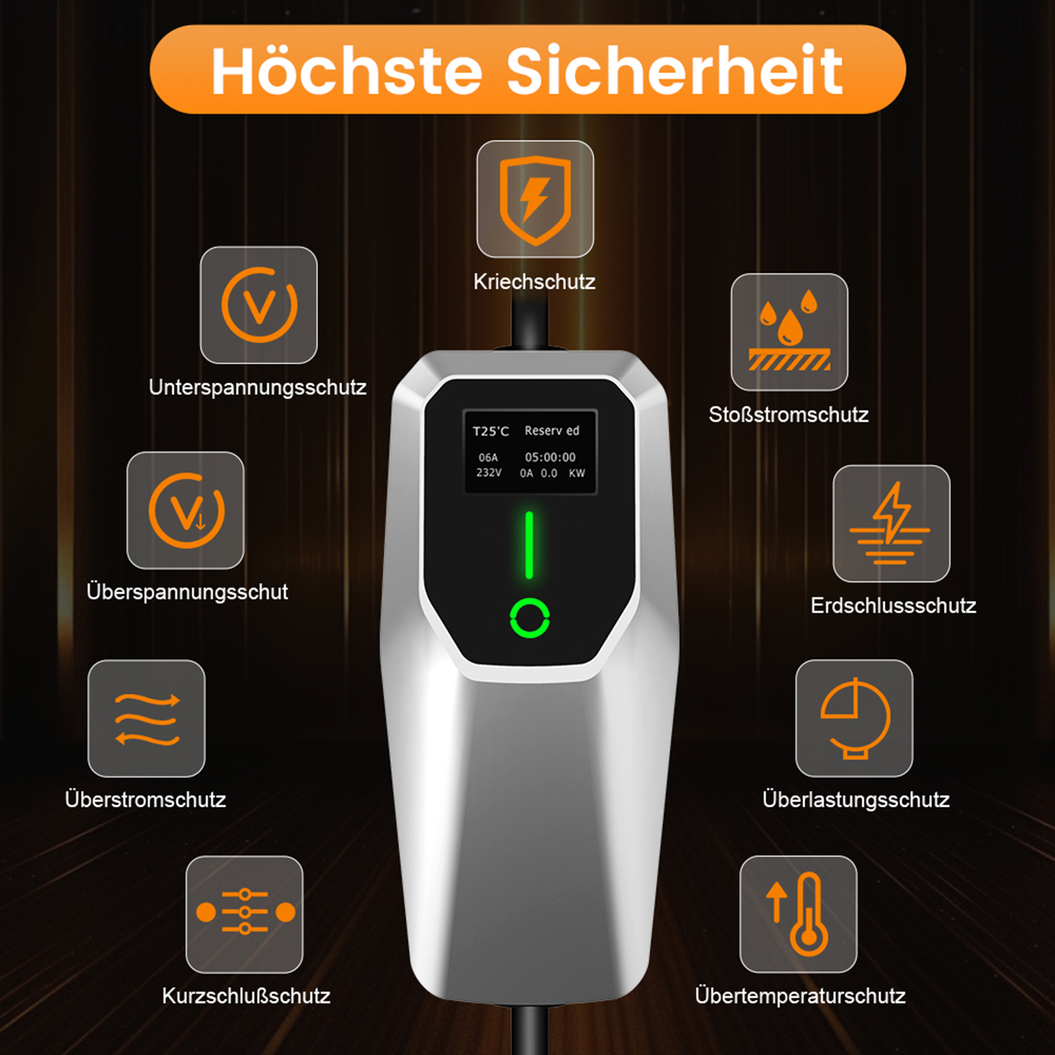 Ein Bedienfeld, das Sicherheitsmerkmale einer Ladestation für Elektrofahrzeuge veranschaulicht.